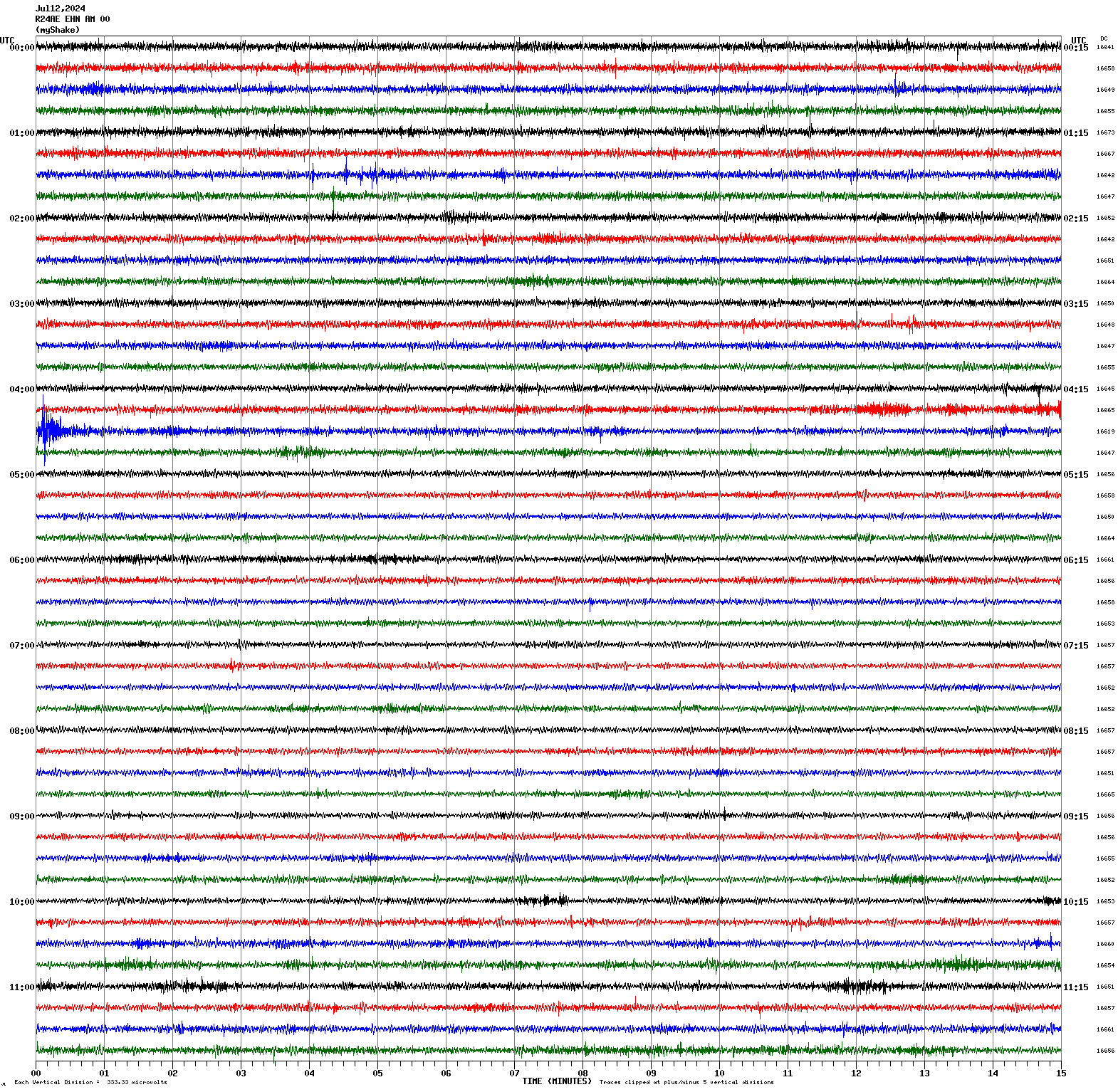 /seismic-data/R24AE/R24AE_EHN_AM_00.2024071200.gif