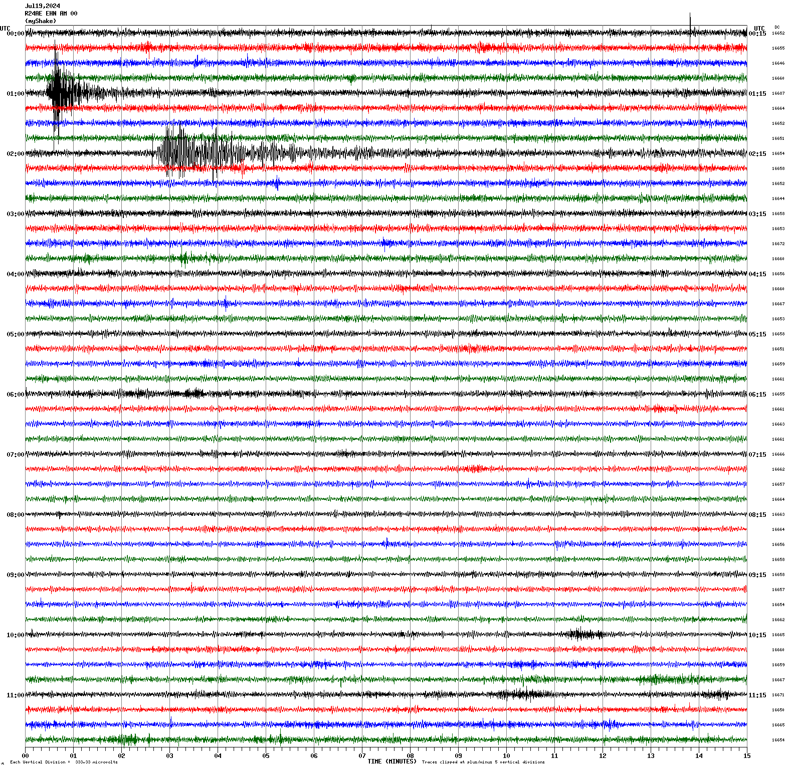 /seismic-data/R24AE/R24AE_EHN_AM_00.2024071900.gif