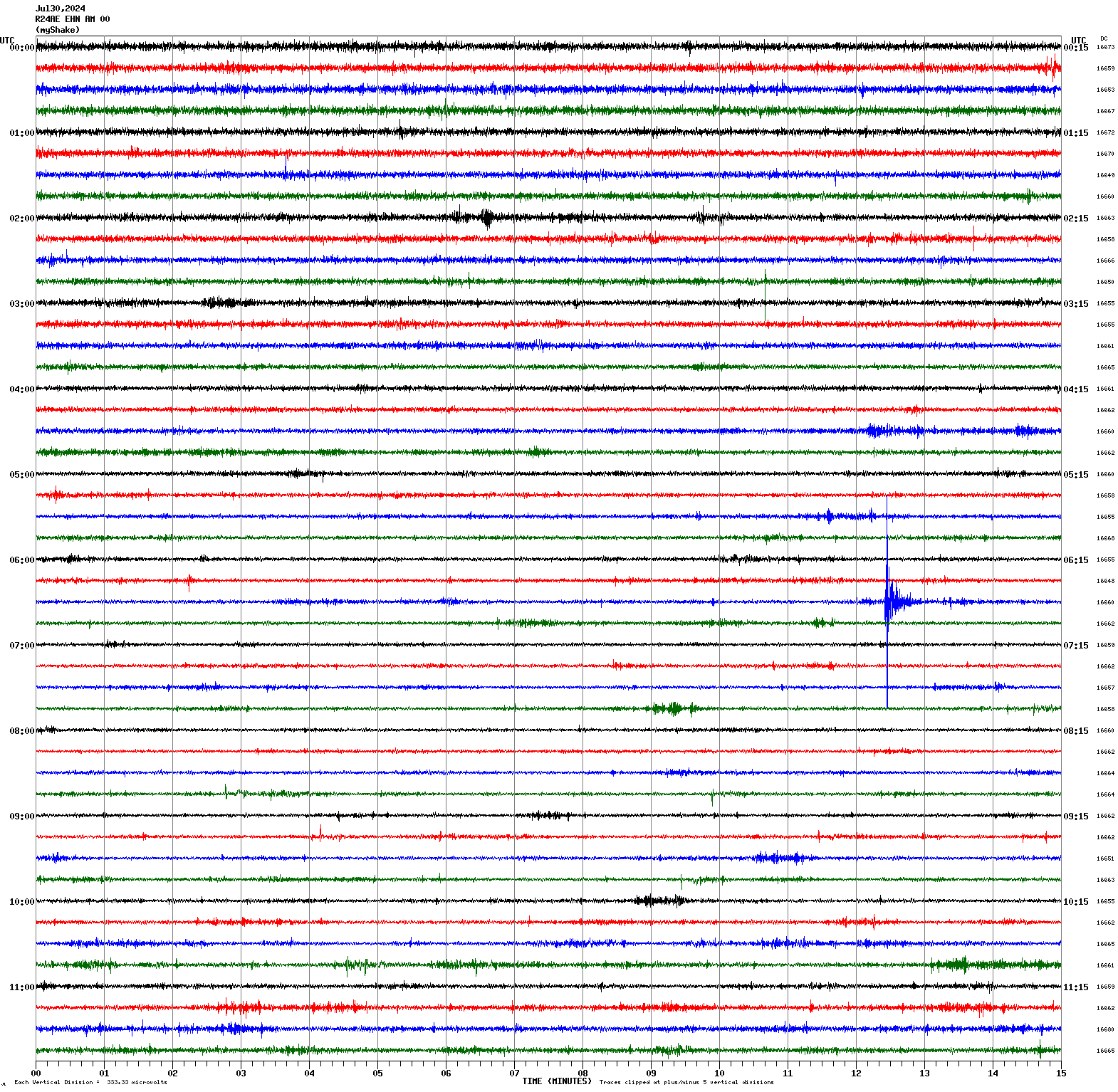 /seismic-data/R24AE/R24AE_EHN_AM_00.2024073000.gif