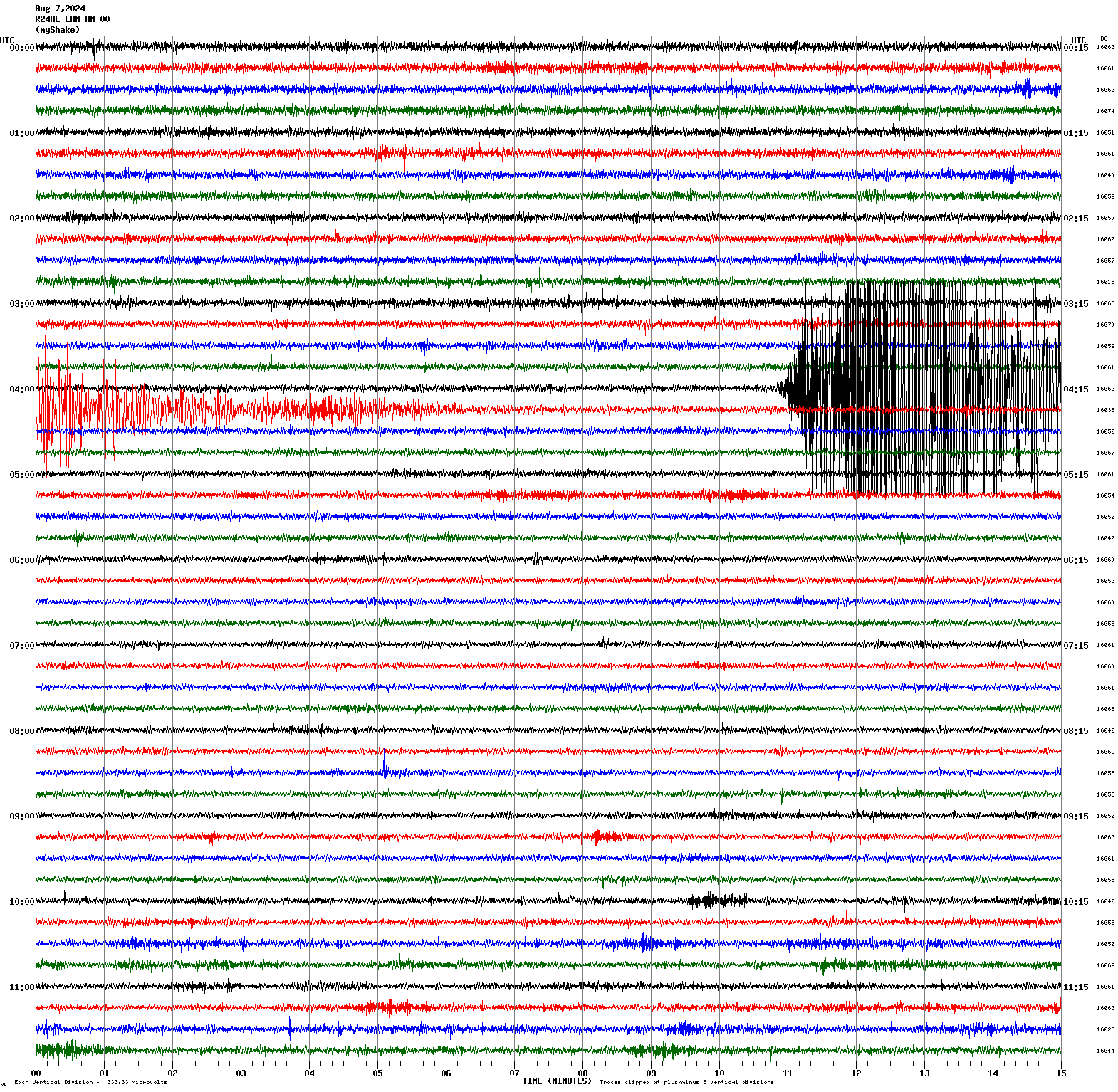/seismic-data/R24AE/R24AE_EHN_AM_00.2024080700.gif