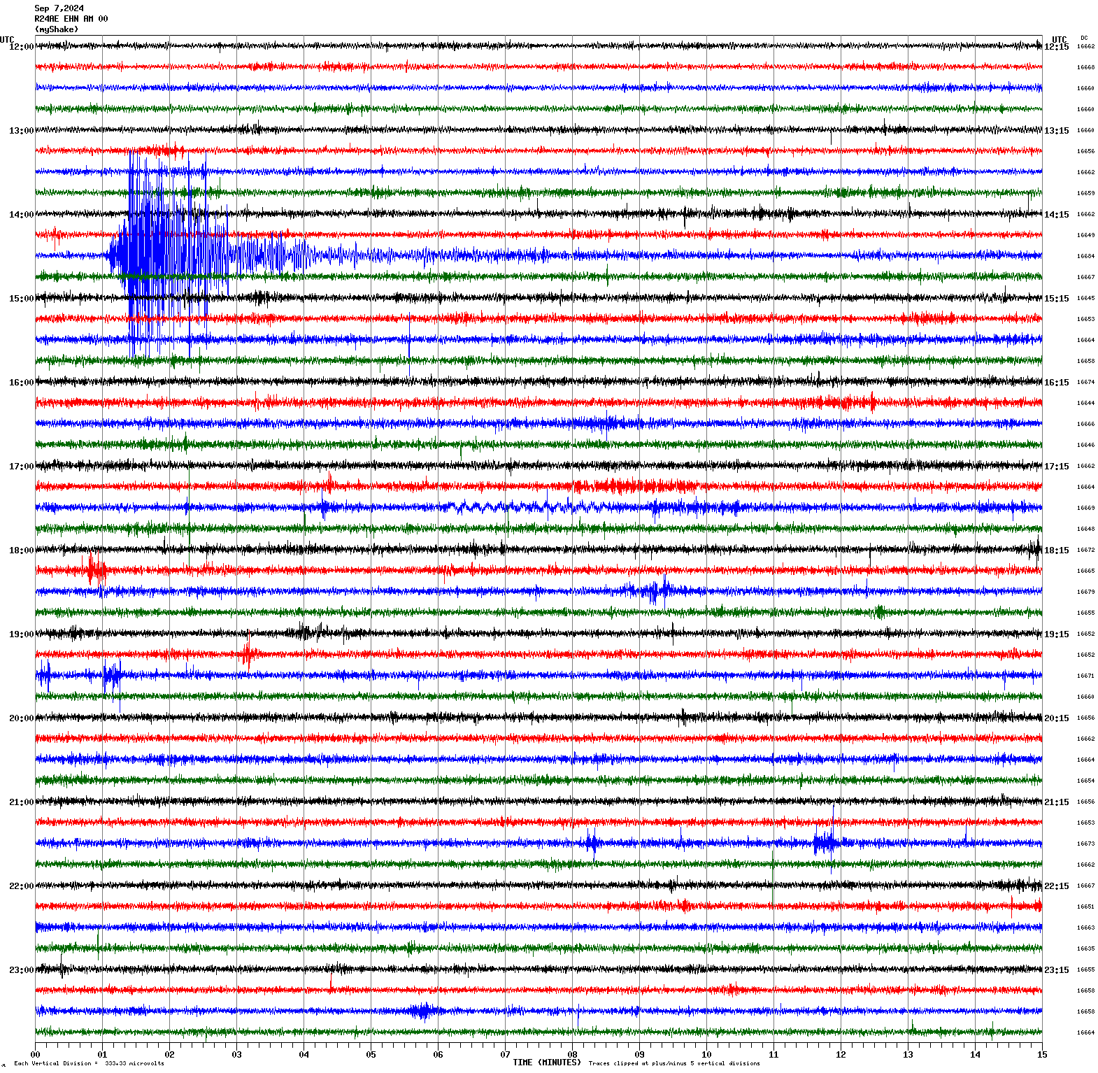 /seismic-data/R24AE/R24AE_EHN_AM_00.2024090712.gif