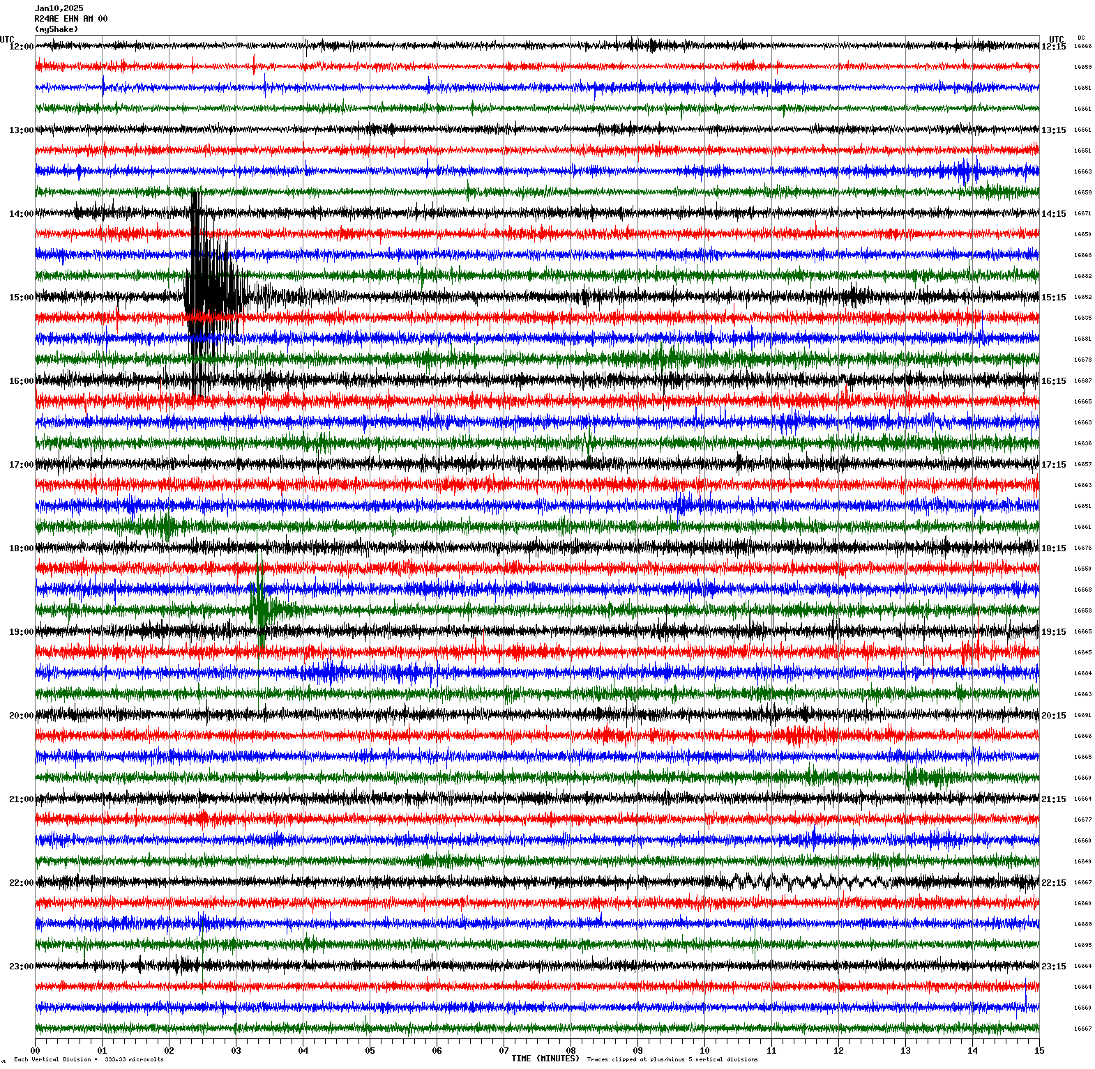 /seismic-data/R24AE/R24AE_EHN_AM_00.2025011012.gif