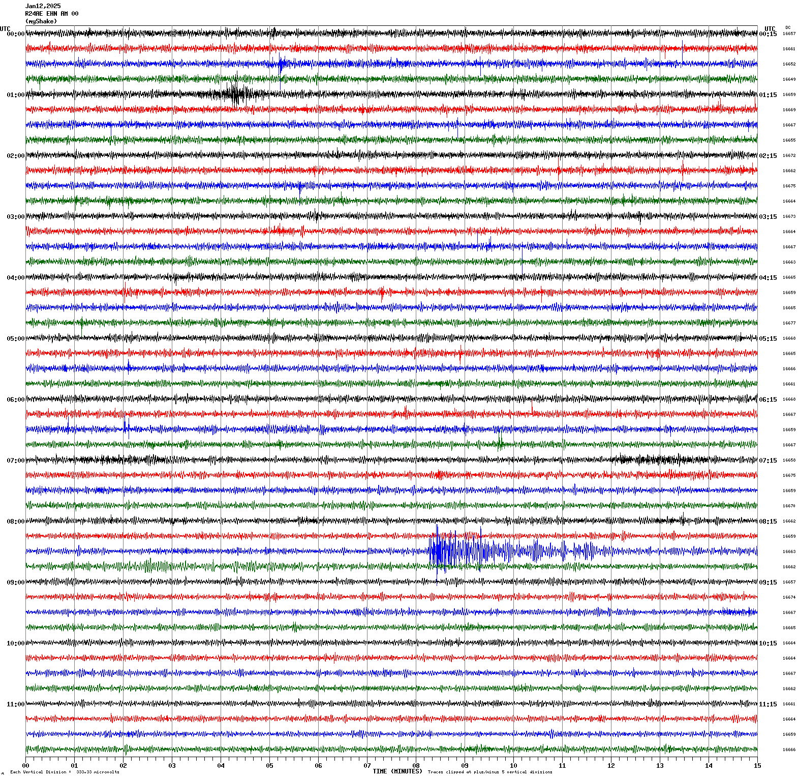 /seismic-data/R24AE/R24AE_EHN_AM_00.2025011200.gif