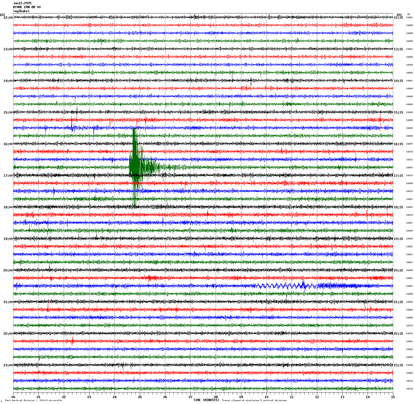 /seismic-data/R24AE/R24AE_EHN_AM_00.2025011200.gif