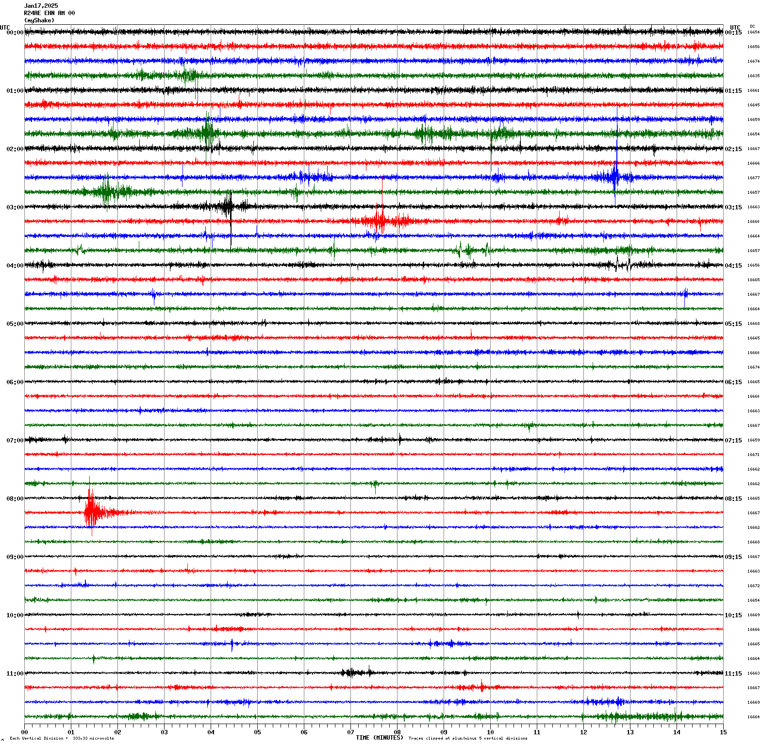 /seismic-data/R24AE/R24AE_EHN_AM_00.2025011700.gif