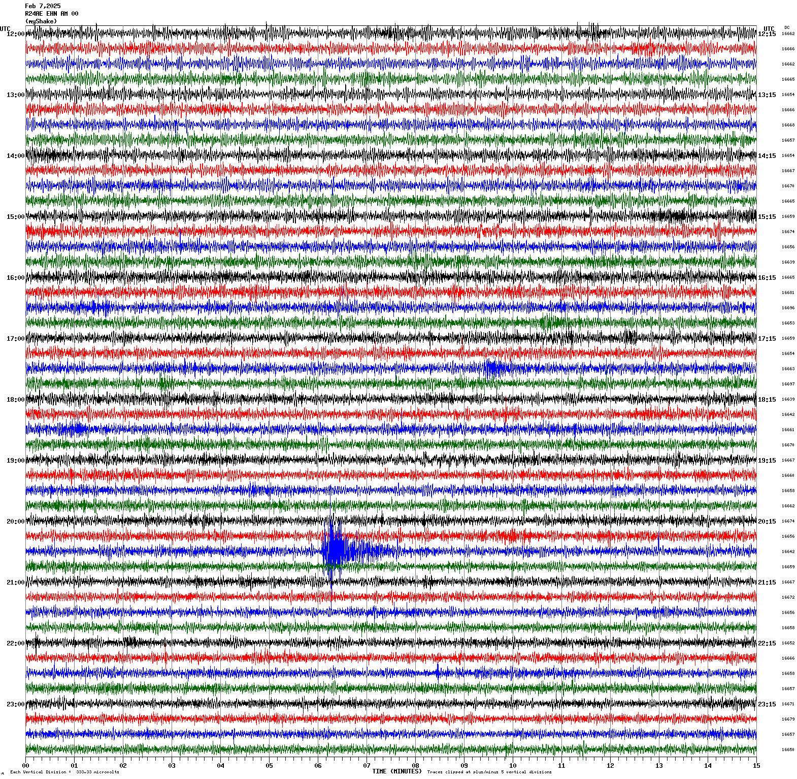 /seismic-data/R24AE/R24AE_EHN_AM_00.2025020712.gif
