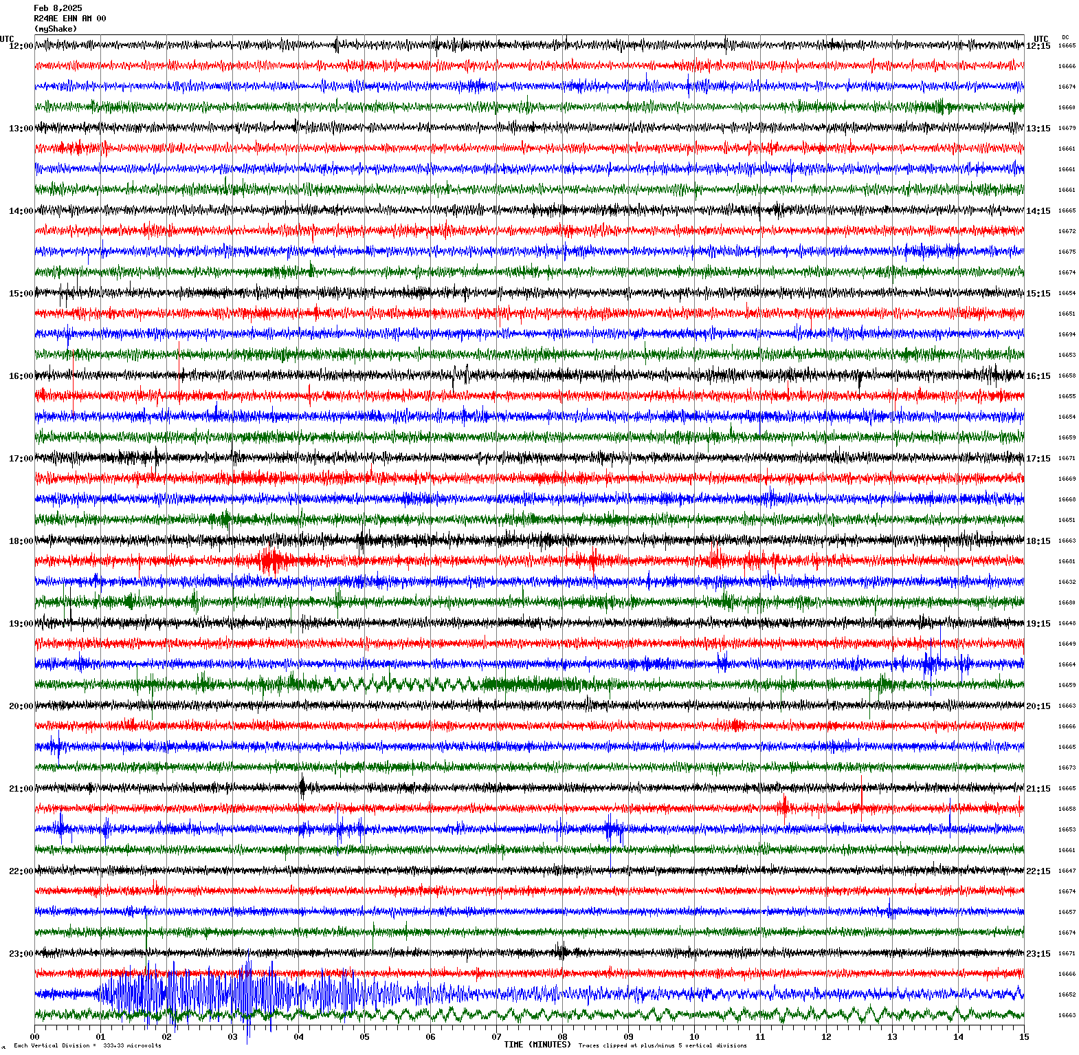 /seismic-data/R24AE/R24AE_EHN_AM_00.2025020812.gif