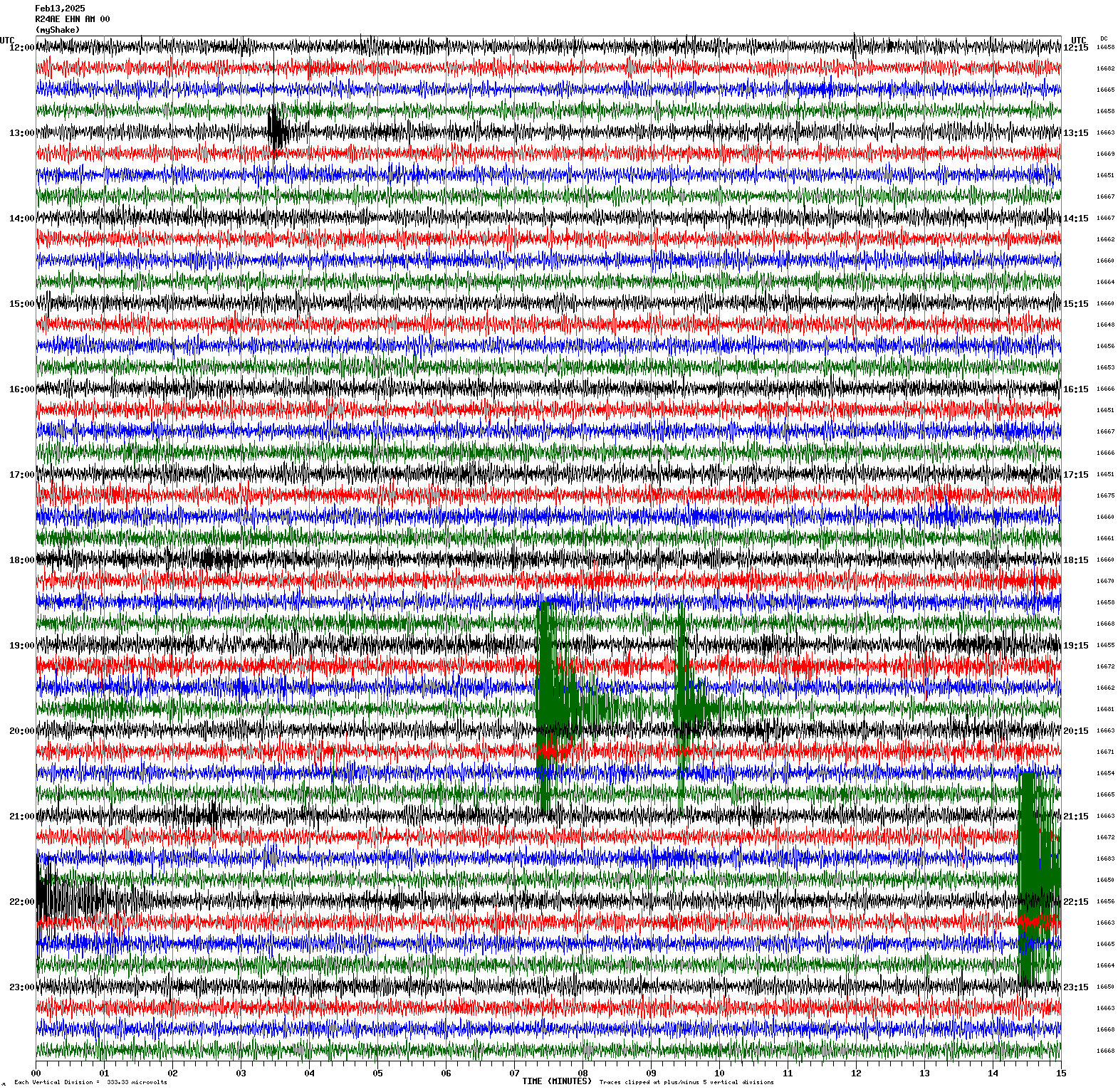 /seismic-data/R24AE/R24AE_EHN_AM_00.2025021312.gif