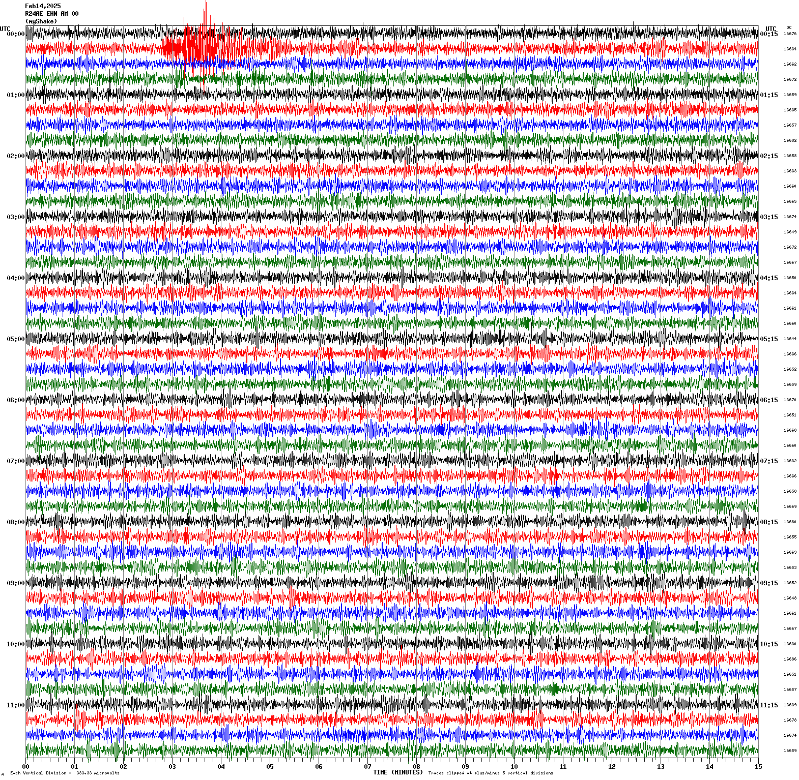 /seismic-data/R24AE/R24AE_EHN_AM_00.2025021400.gif