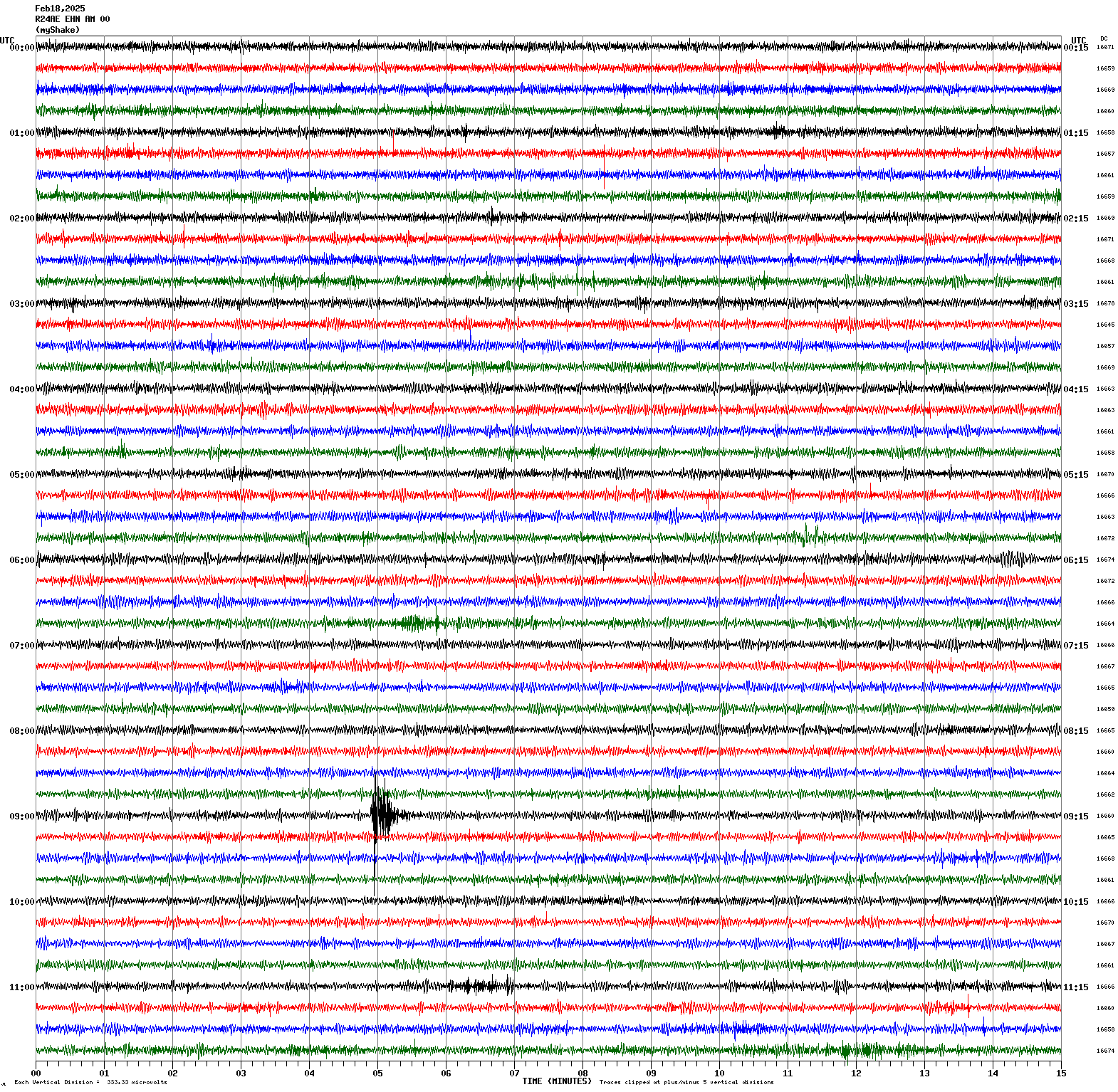 /seismic-data/R24AE/R24AE_EHN_AM_00.2025021800.gif