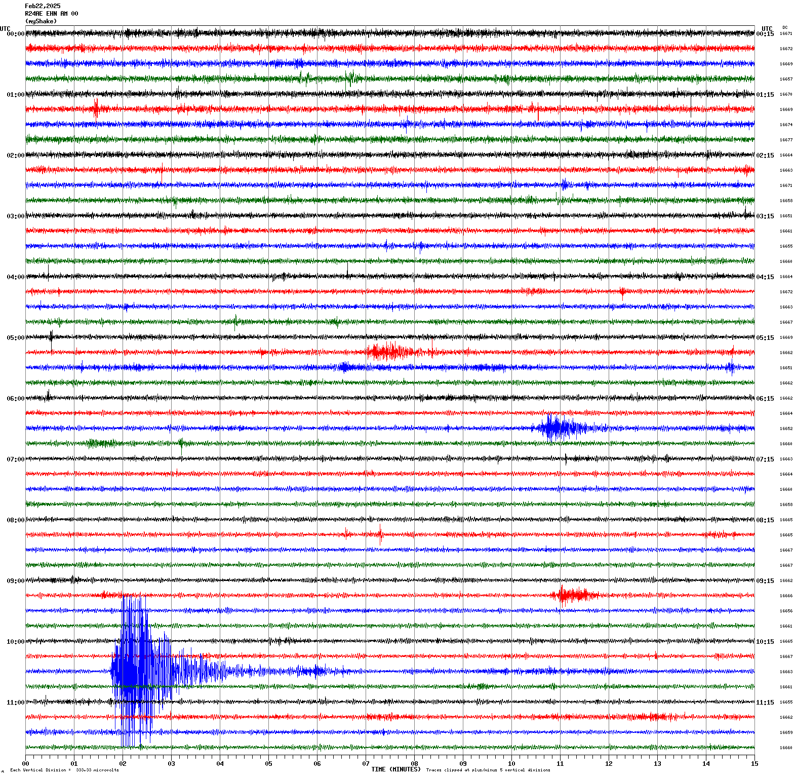 /seismic-data/R24AE/R24AE_EHN_AM_00.2025022200.gif