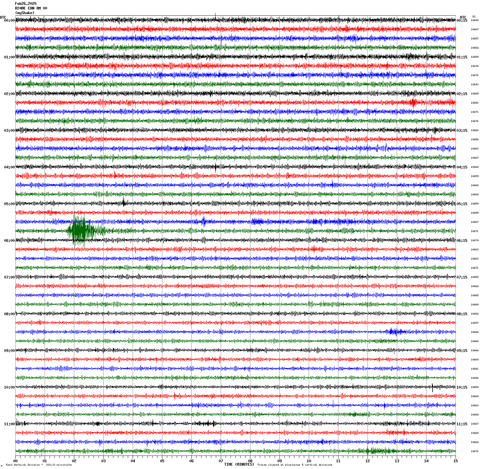 /seismic-data/R24AE/R24AE_EHN_AM_00.2025022600.gif