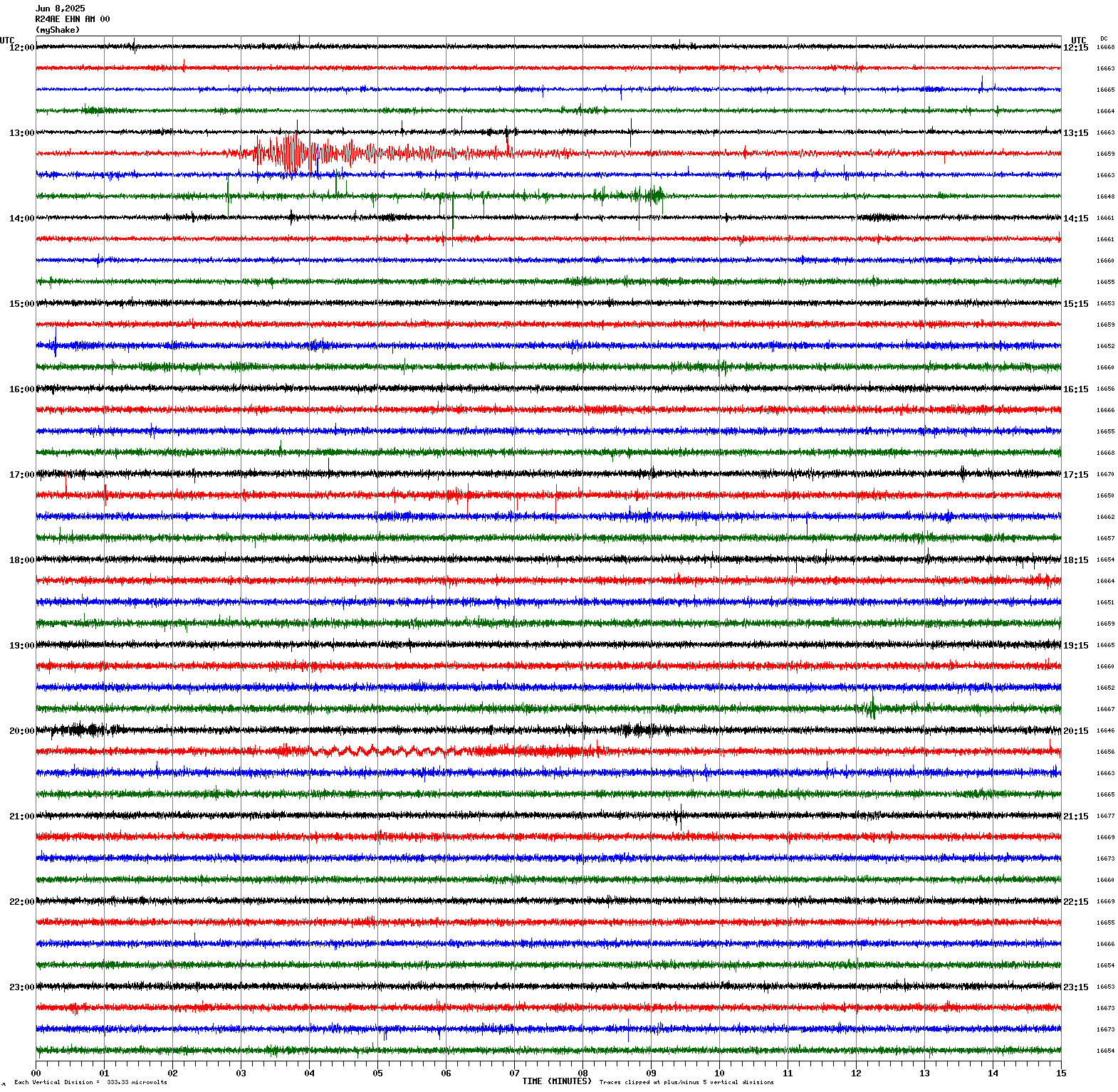 /seismic-data/R24AE/R24AE_EHN_AM_00.2025060812.gif
