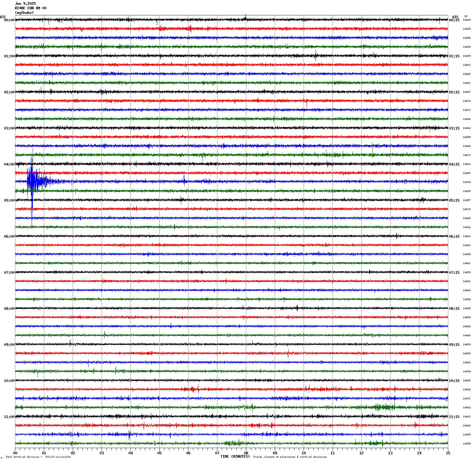 /seismic-data/R24AE/R24AE_EHN_AM_00.2025060900.gif