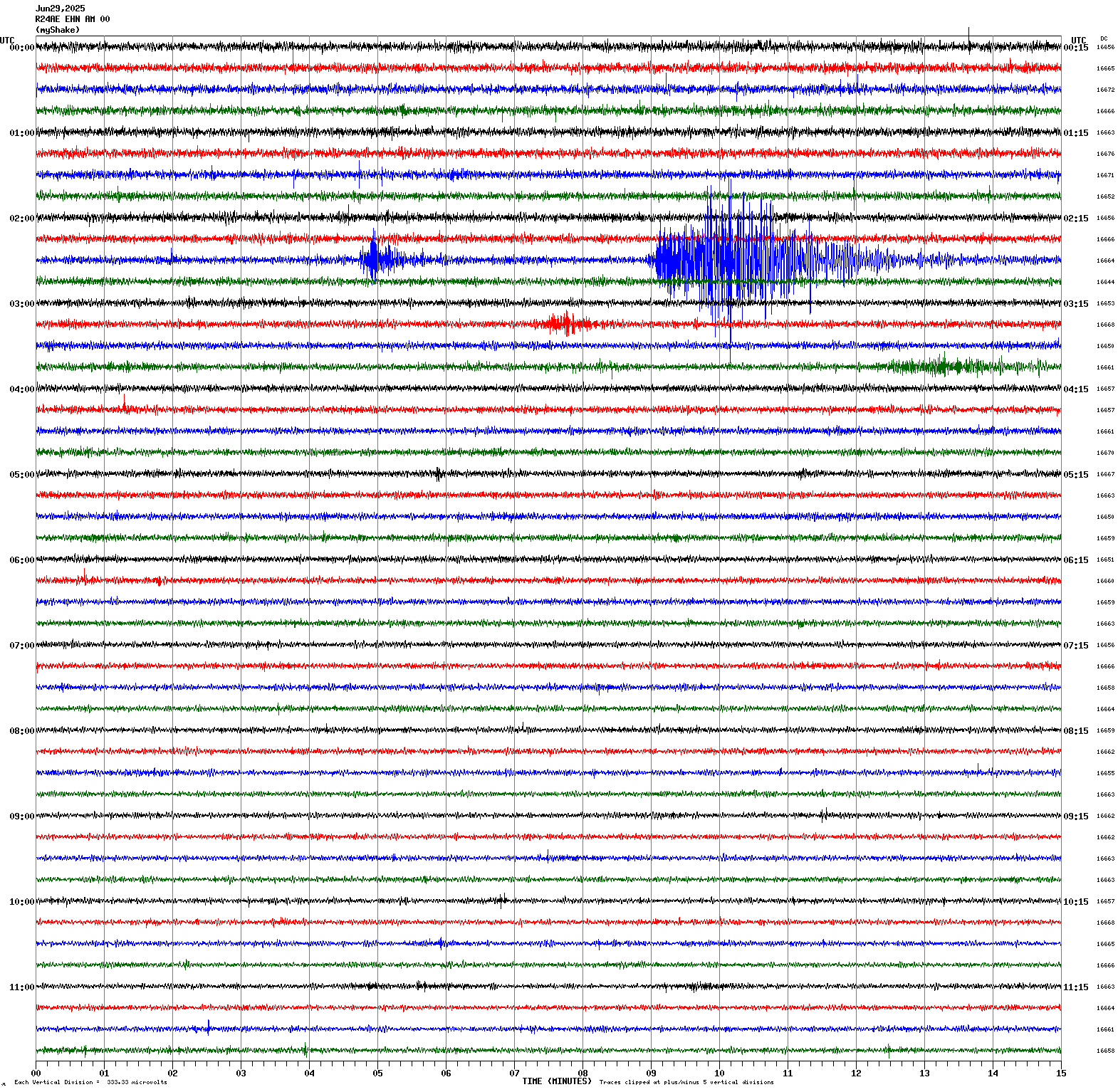 /seismic-data/R24AE/R24AE_EHN_AM_00.2025062900.gif
