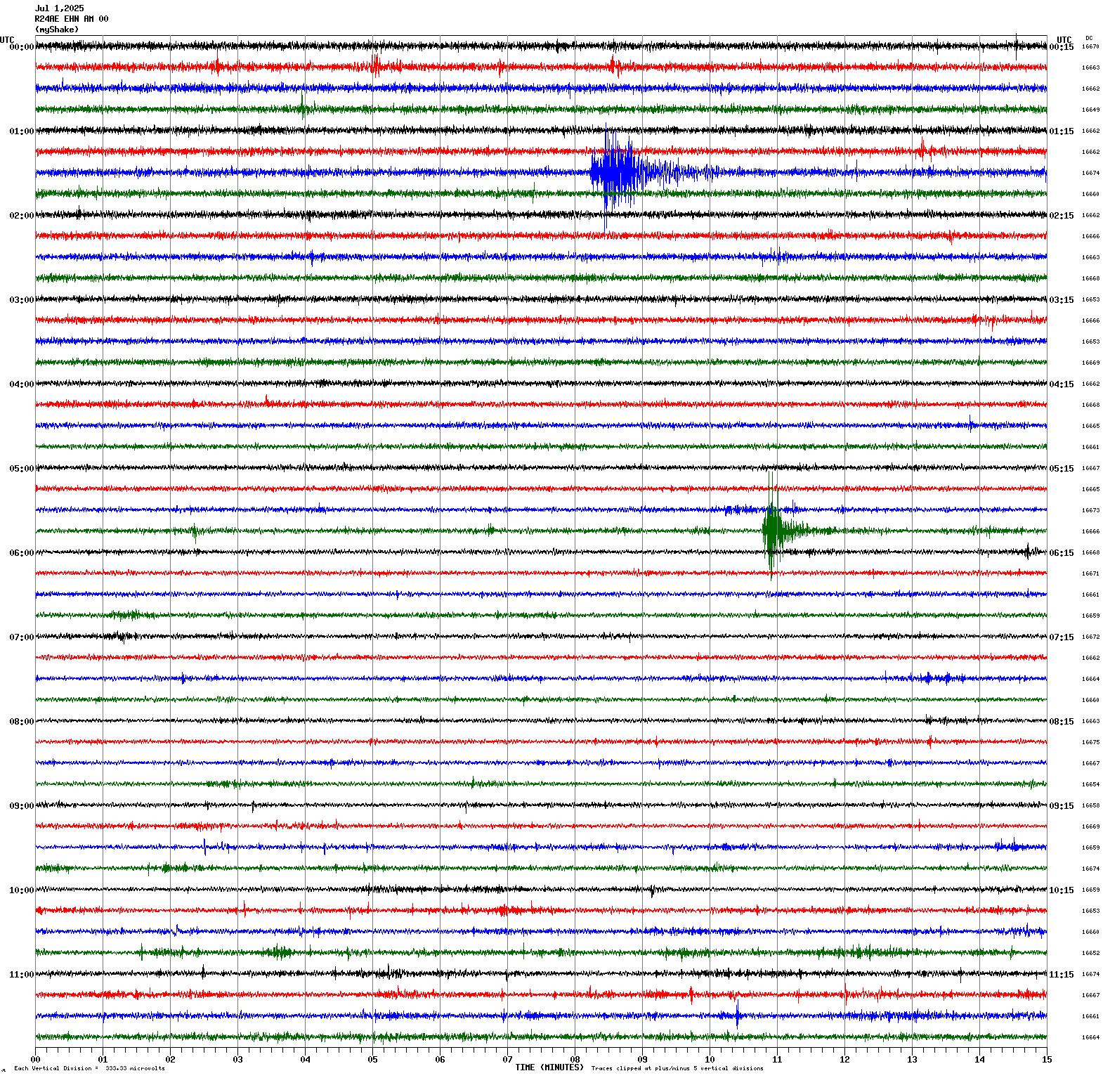 /seismic-data/R24AE/R24AE_EHN_AM_00.2025070100.gif