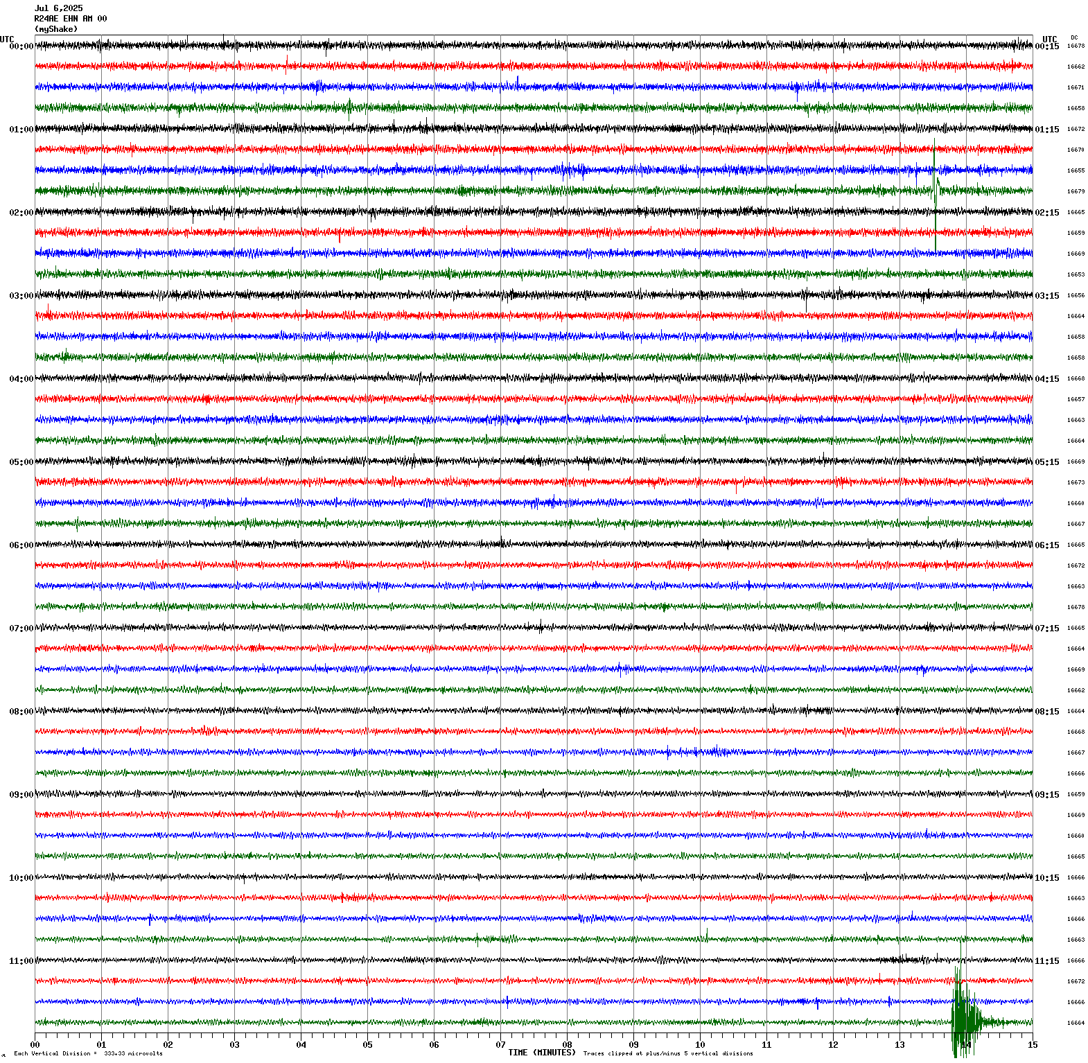 /seismic-data/R24AE/R24AE_EHN_AM_00.2025070600.gif