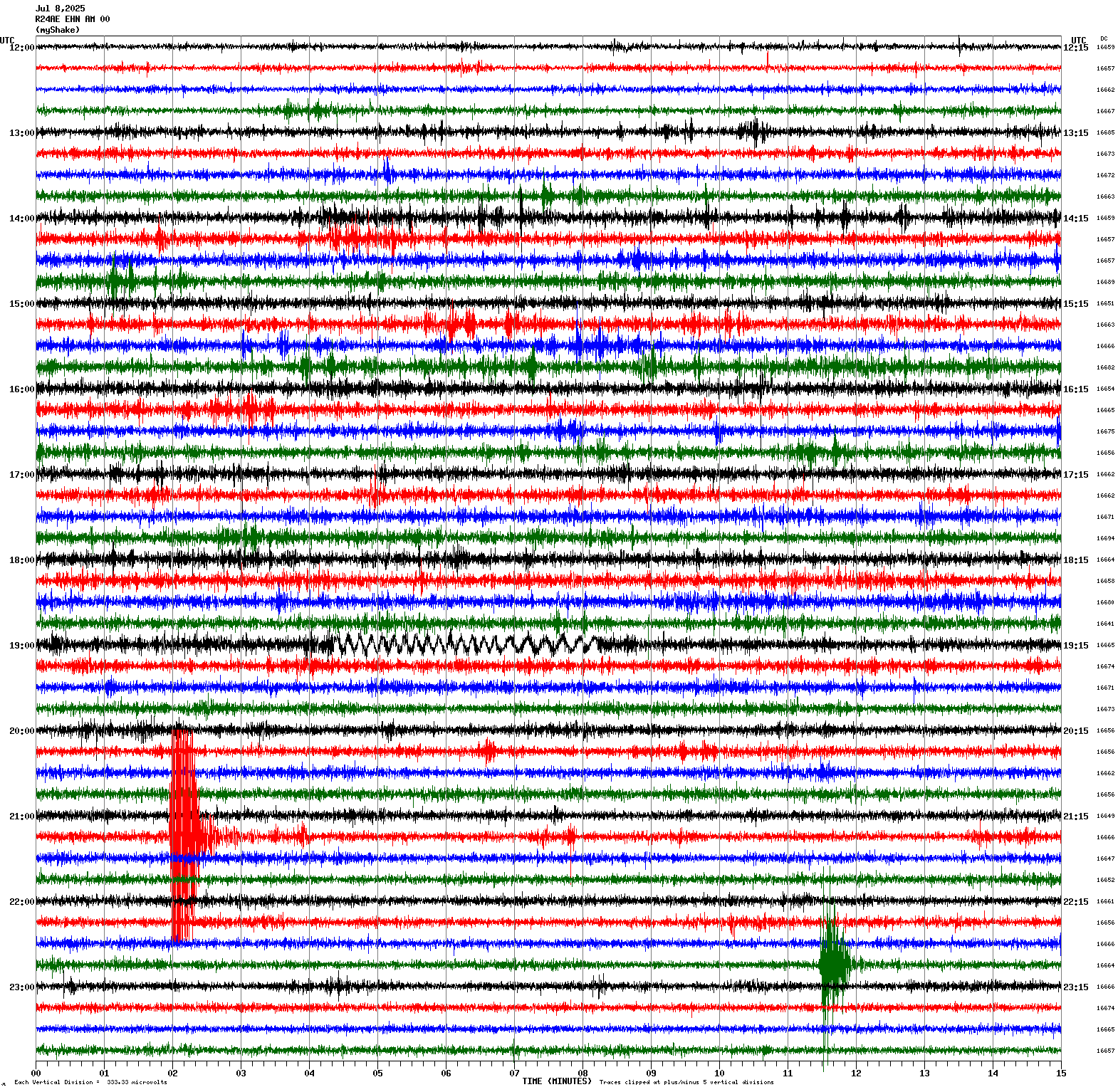 /seismic-data/R24AE/R24AE_EHN_AM_00.2025070812.gif