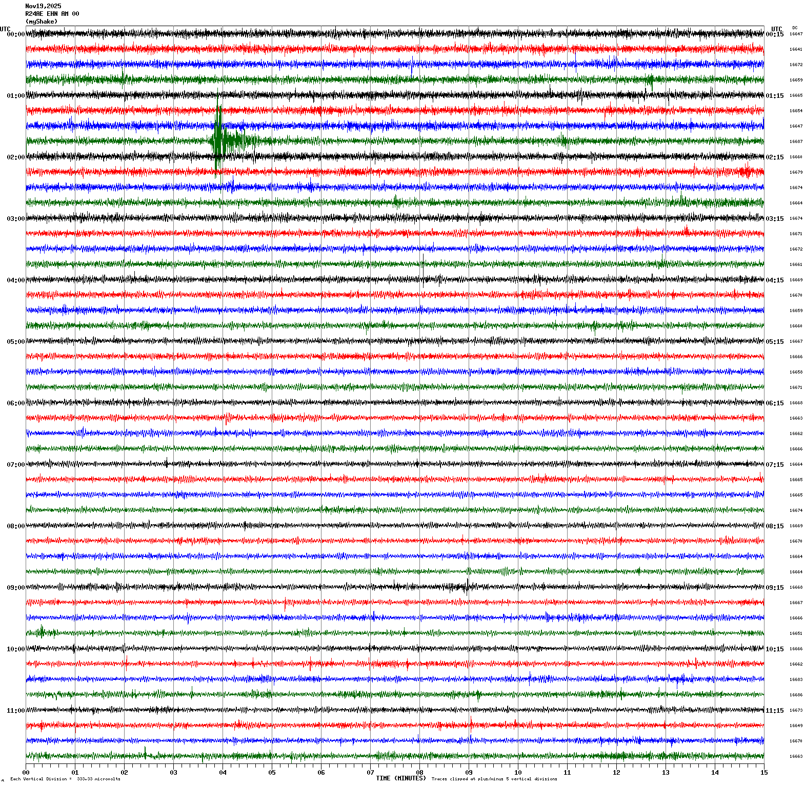/seismic-data/R24AE/R24AE_EHN_AM_00.2025111900.gif