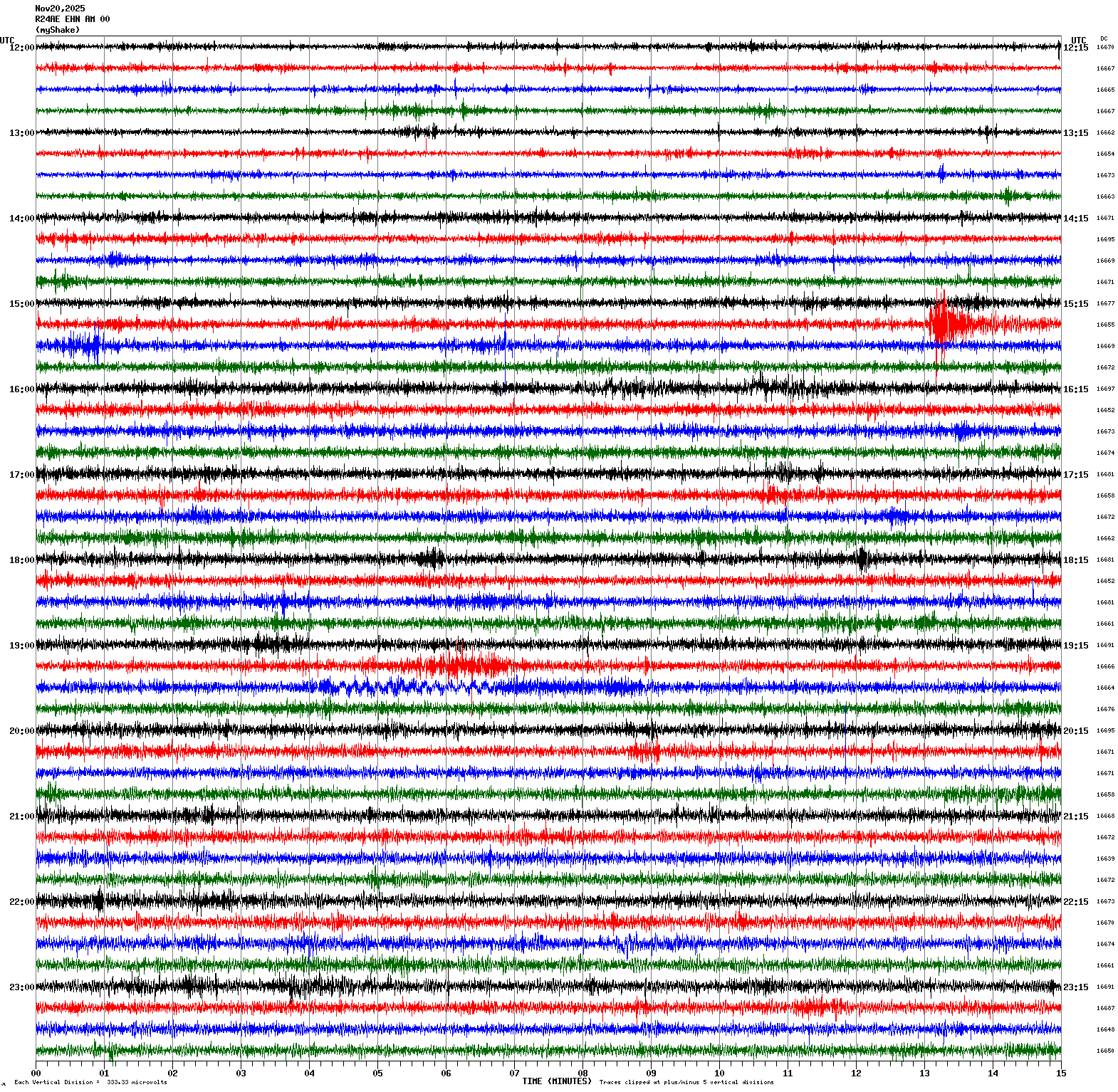 /seismic-data/R24AE/R24AE_EHN_AM_00.2025112012.gif