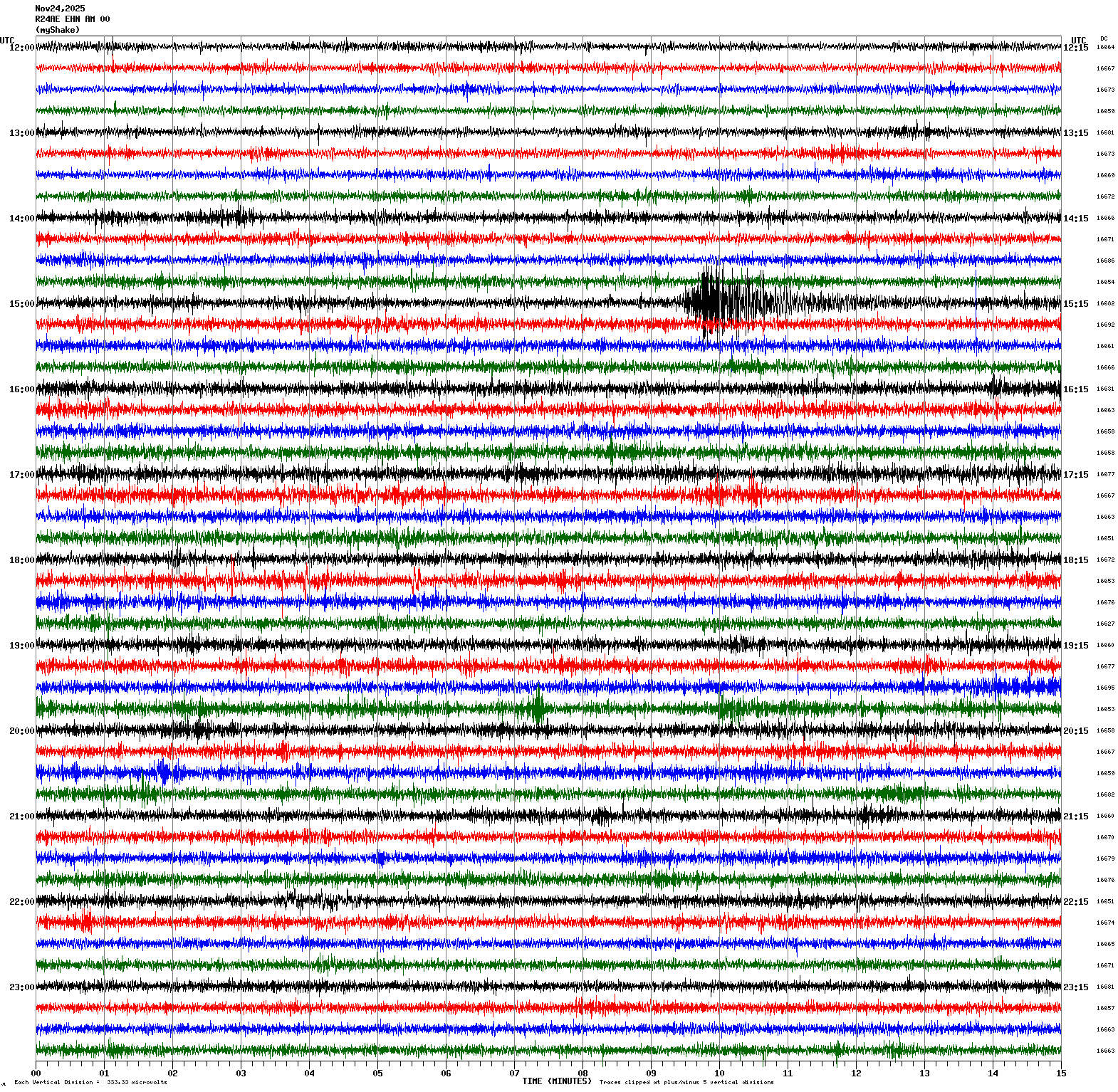 /seismic-data/R24AE/R24AE_EHN_AM_00.2025112412.gif
