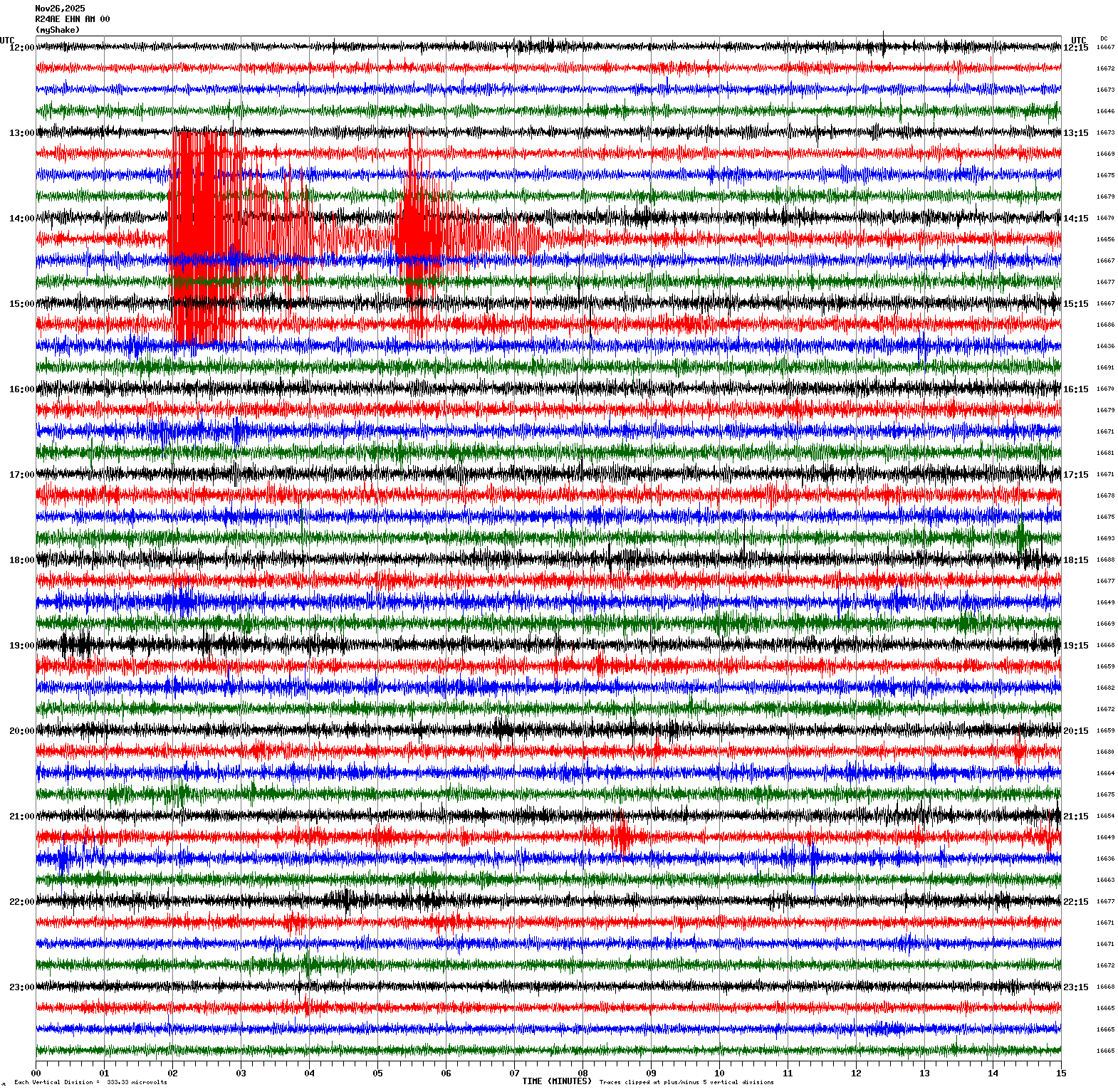 /seismic-data/R24AE/R24AE_EHN_AM_00.2025112612.gif