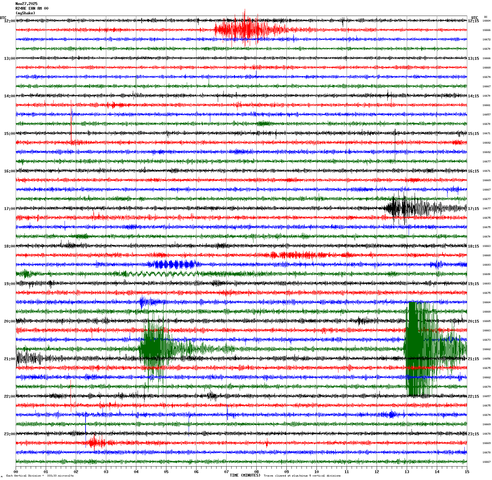 /seismic-data/R24AE/R24AE_EHN_AM_00.2025112712.gif