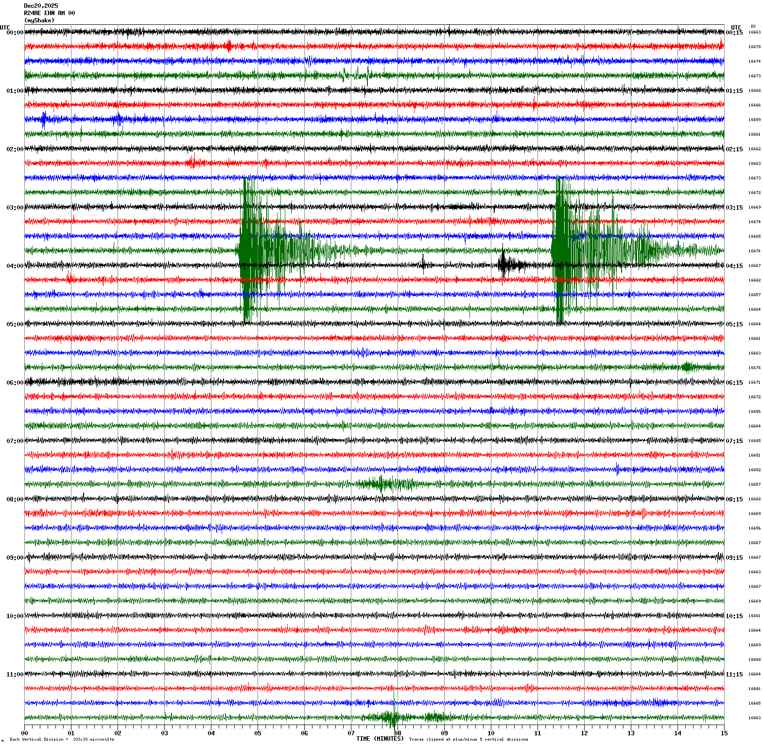 /seismic-data/R24AE/R24AE_EHN_AM_00.2025122000.gif