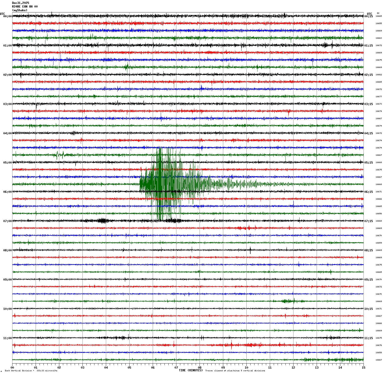/seismic-data/R24AE/R24AE_EHN_AM_00.2025123100.gif