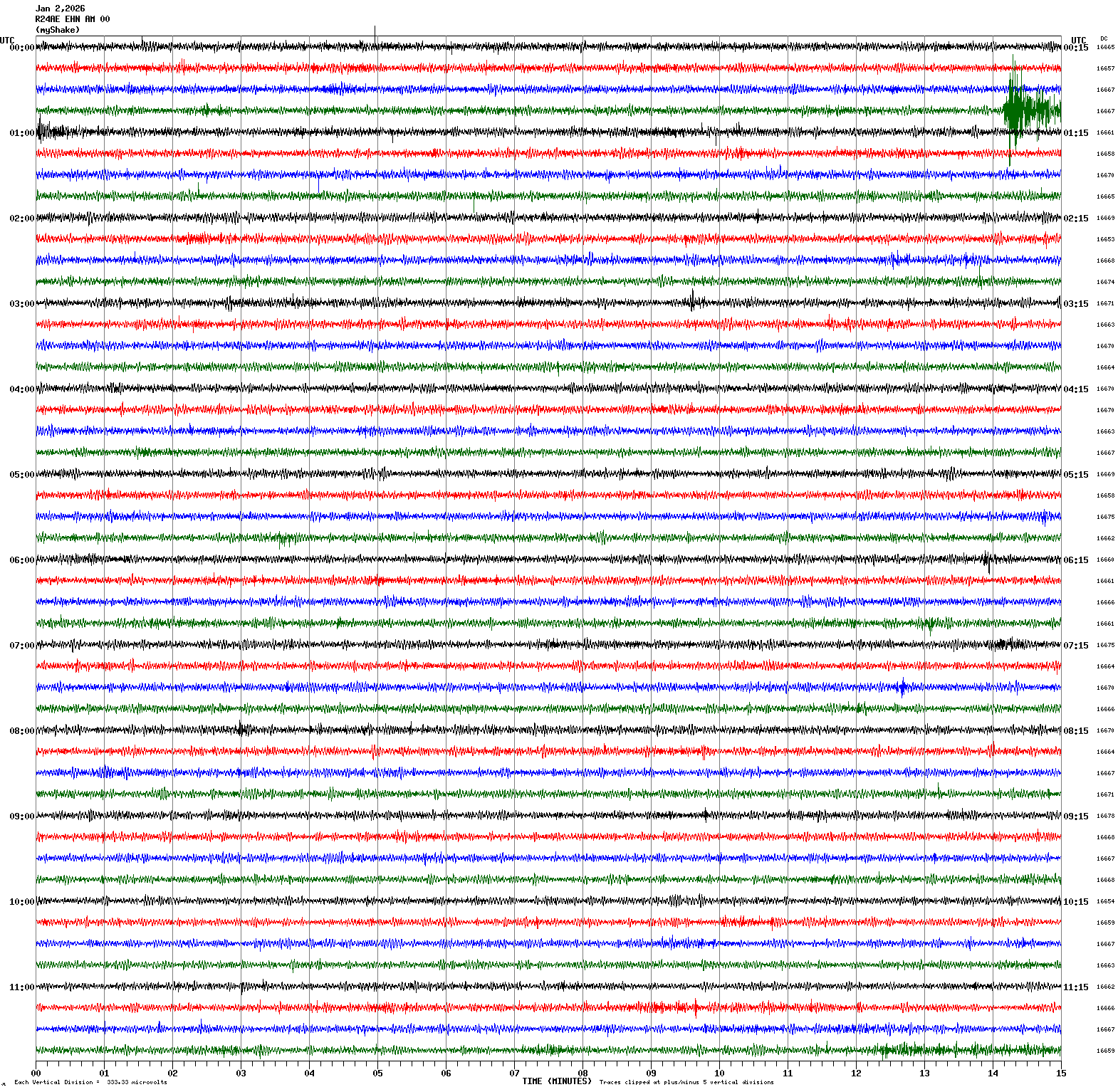 /seismic-data/R24AE/R24AE_EHN_AM_00.2026010200.gif