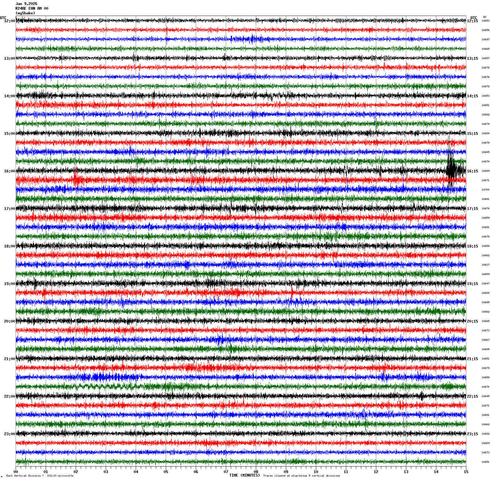 /seismic-data/R24AE/R24AE_EHN_AM_00.2026010912.gif