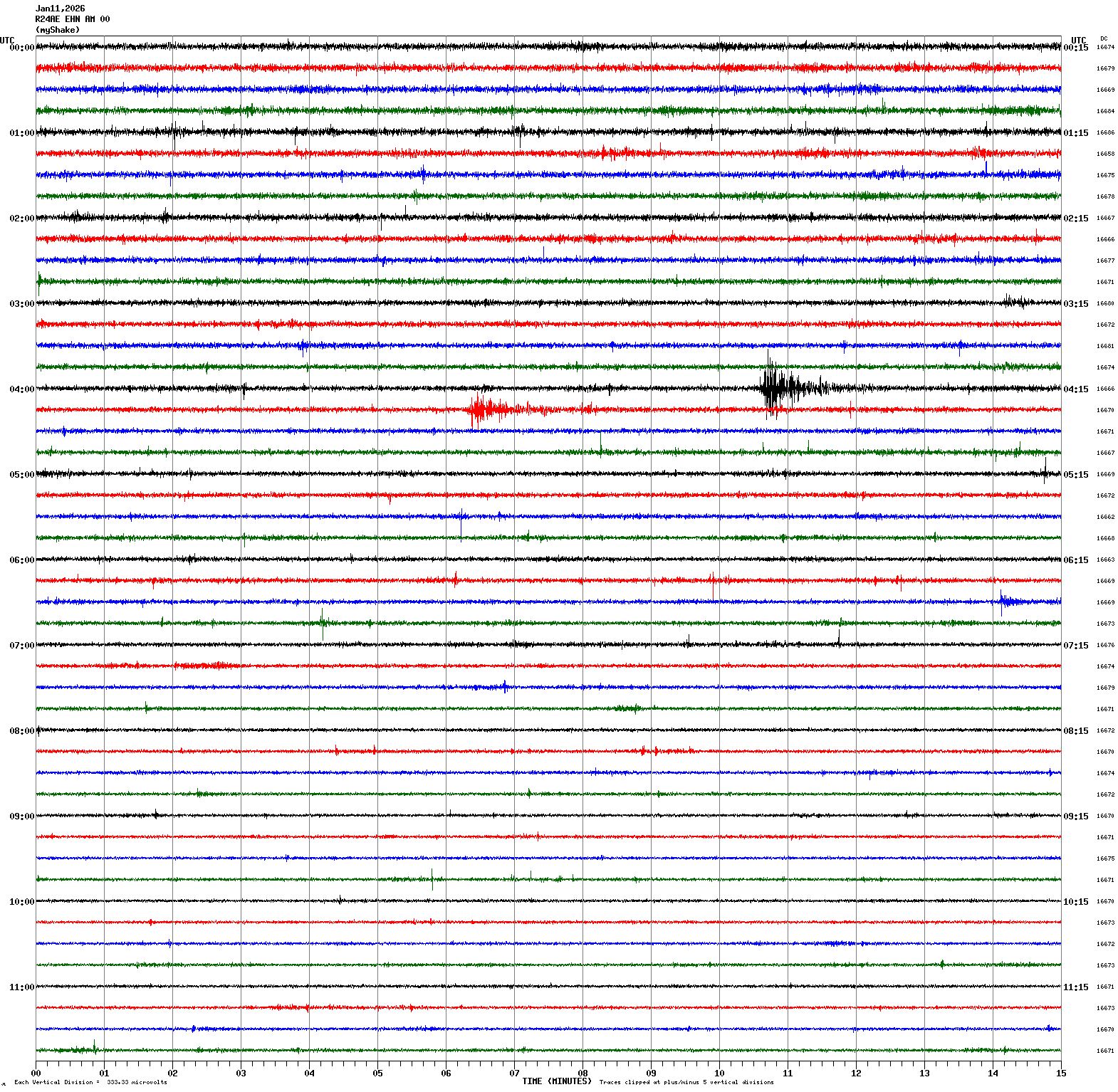 /seismic-data/R24AE/R24AE_EHN_AM_00.2026011100.gif