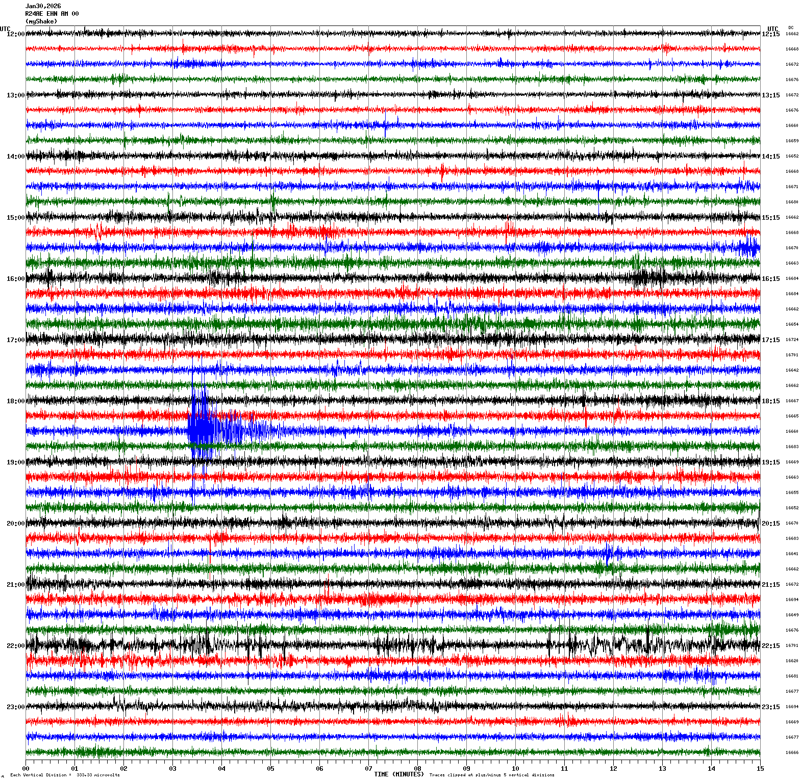 /seismic-data/R24AE/R24AE_EHN_AM_00.2026013012.gif