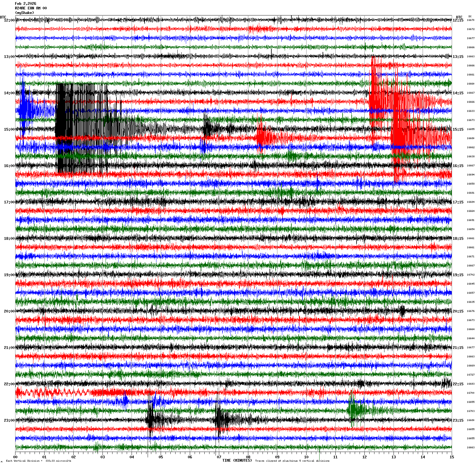 /seismic-data/R24AE/R24AE_EHN_AM_00.2026020212.gif