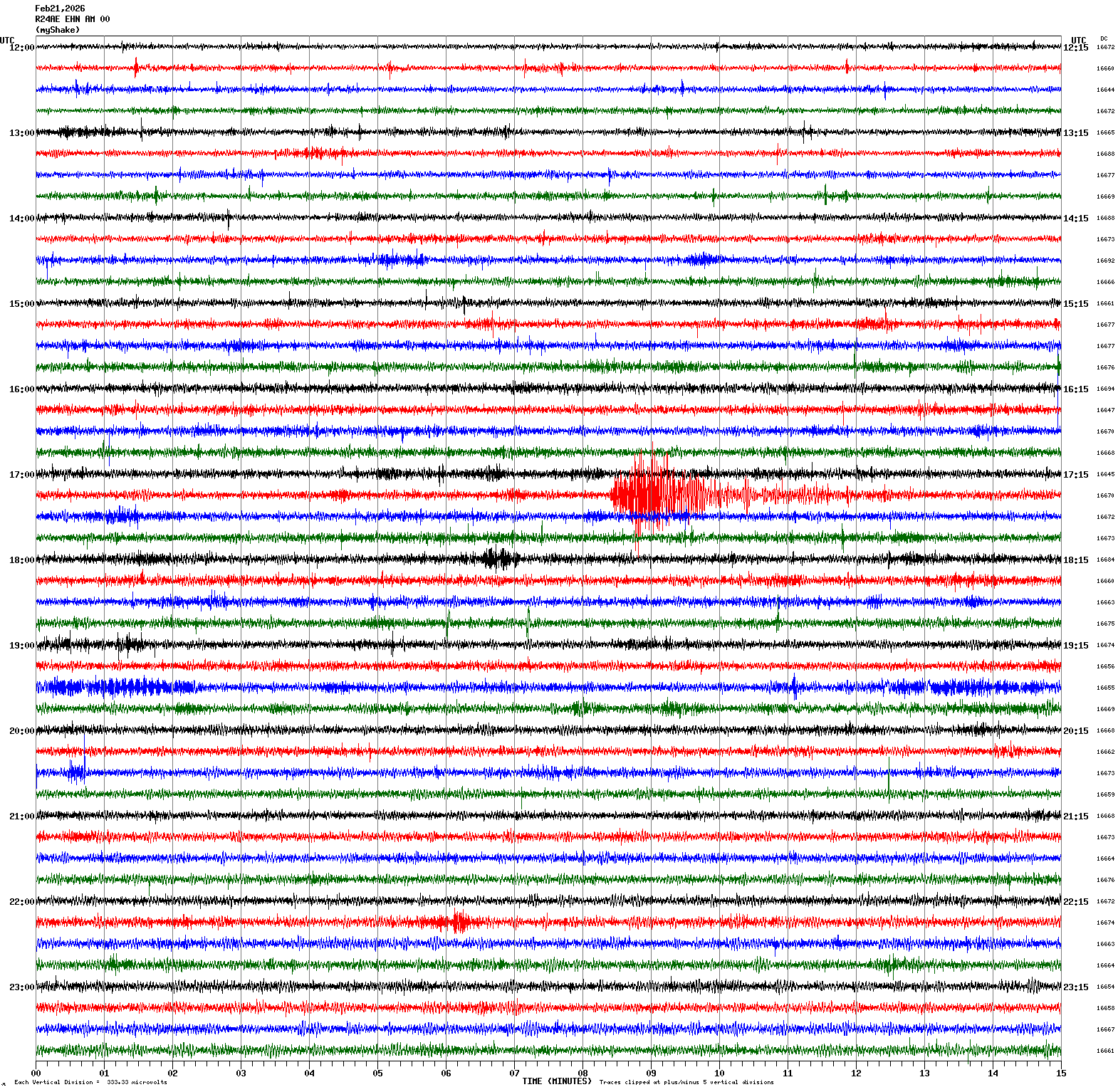 /seismic-data/R24AE/R24AE_EHN_AM_00.2026022112.gif