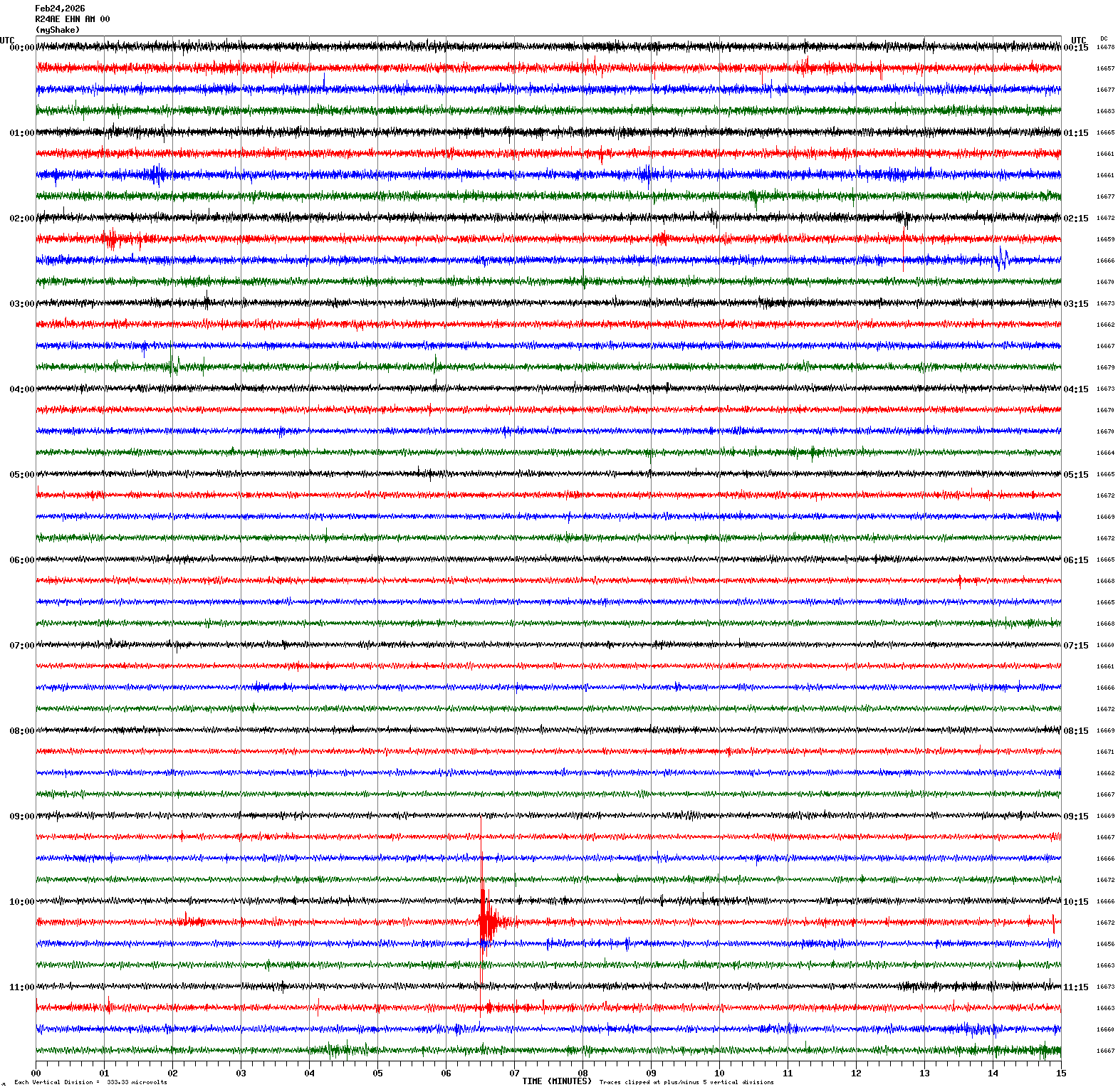/seismic-data/R24AE/R24AE_EHN_AM_00.2026022400.gif