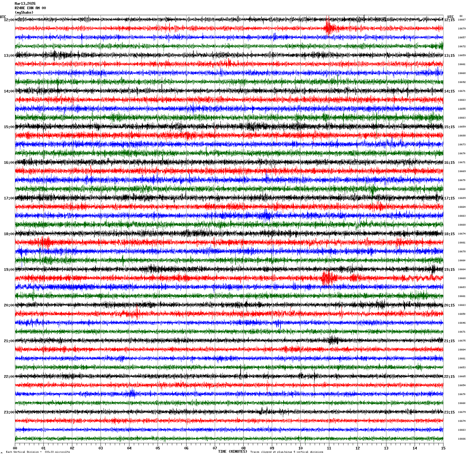 /seismic-data/R24AE/R24AE_EHN_AM_00.2026031312.gif