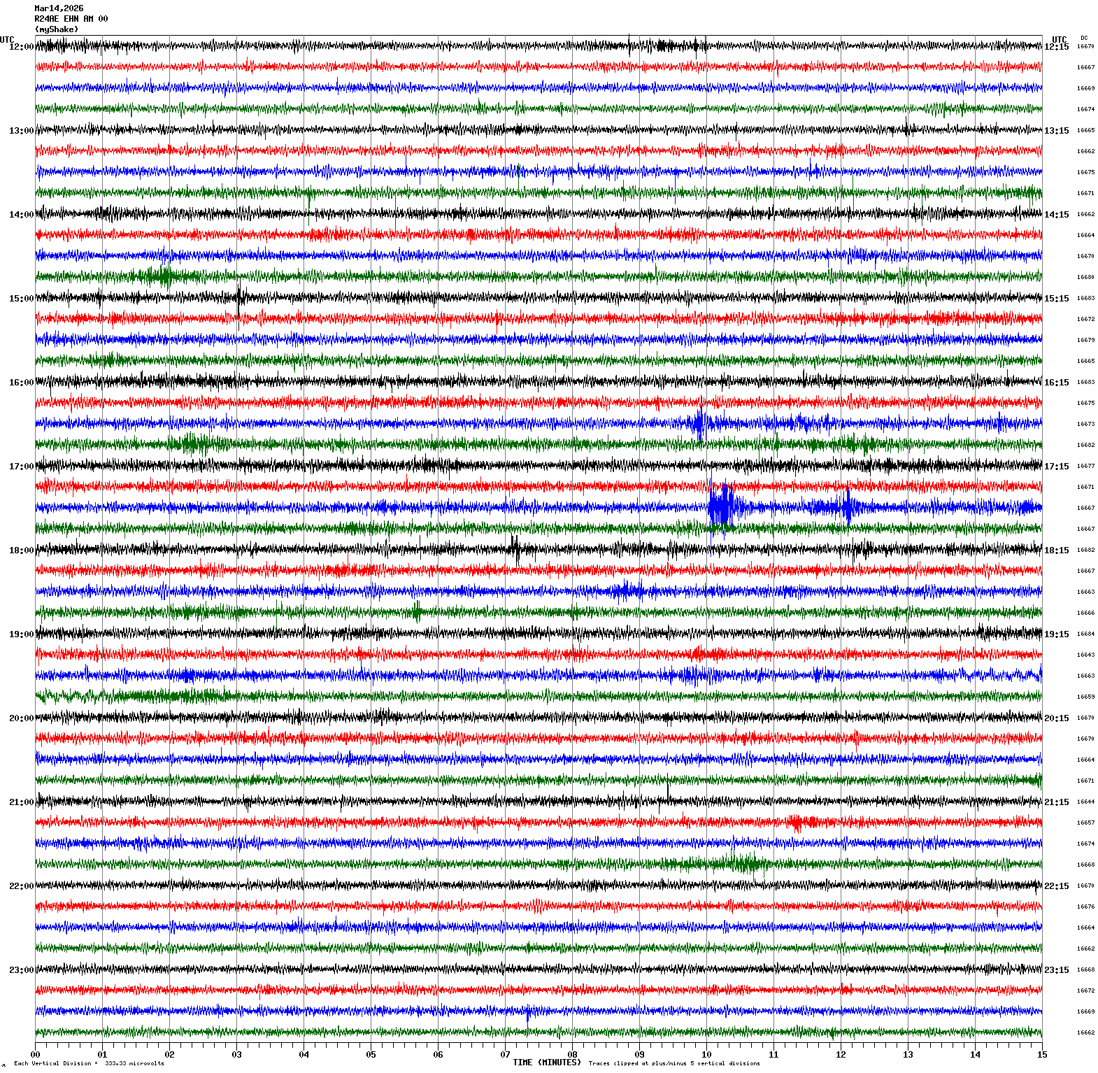 /seismic-data/R24AE/R24AE_EHN_AM_00.2026031412.gif