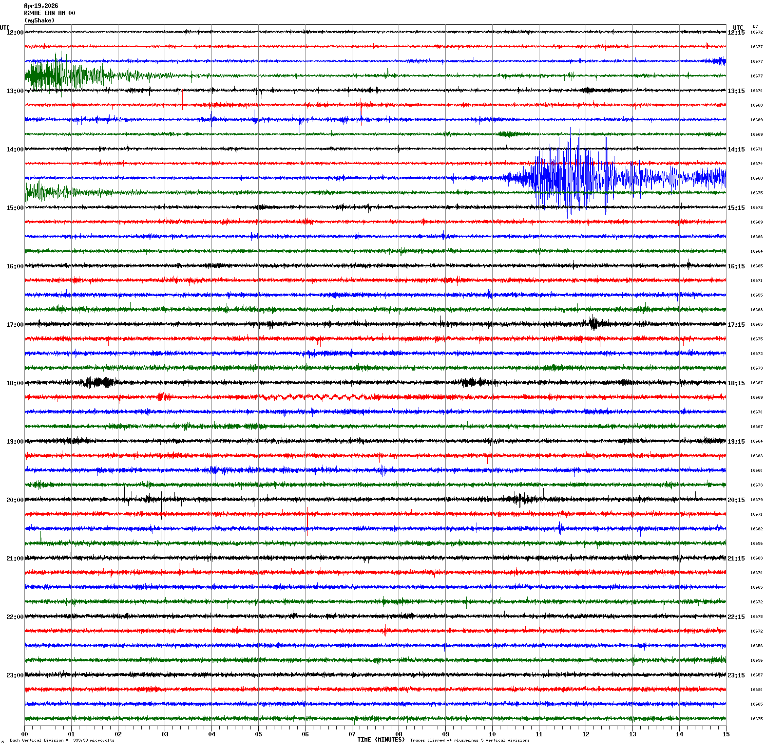 /seismic-data/R24AE/R24AE_EHN_AM_00.2026041912.gif