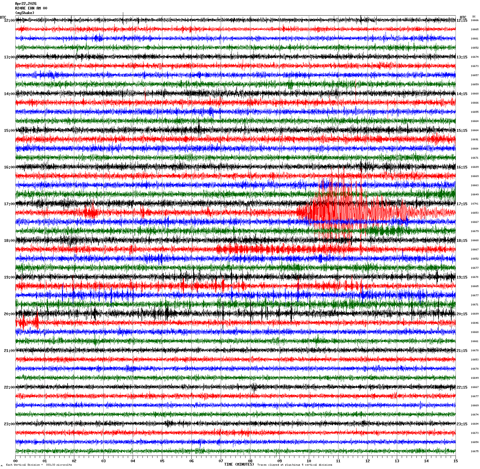 /seismic-data/R24AE/R24AE_EHN_AM_00.2026042212.gif