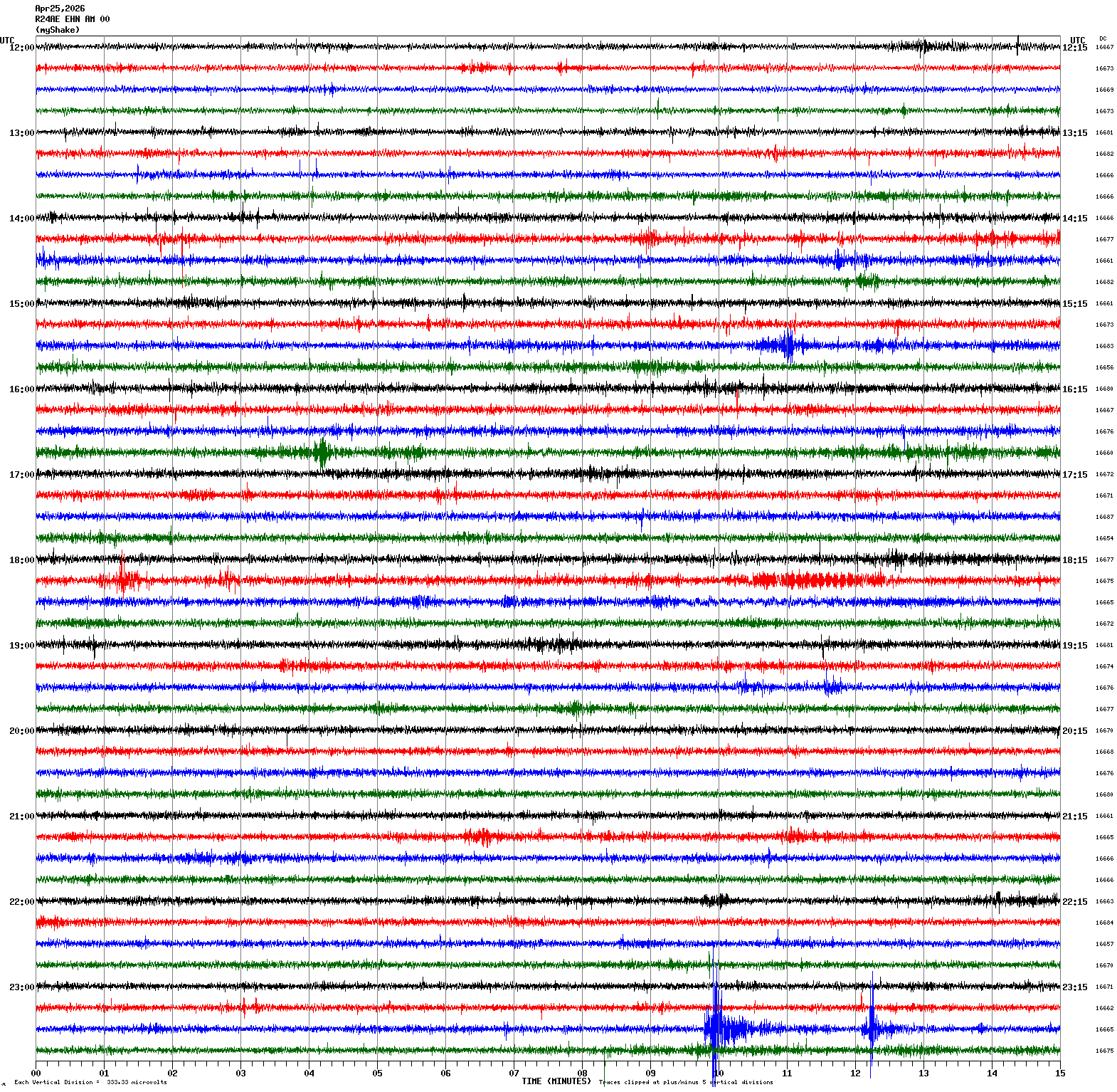 /seismic-data/R24AE/R24AE_EHN_AM_00.2026042512.gif