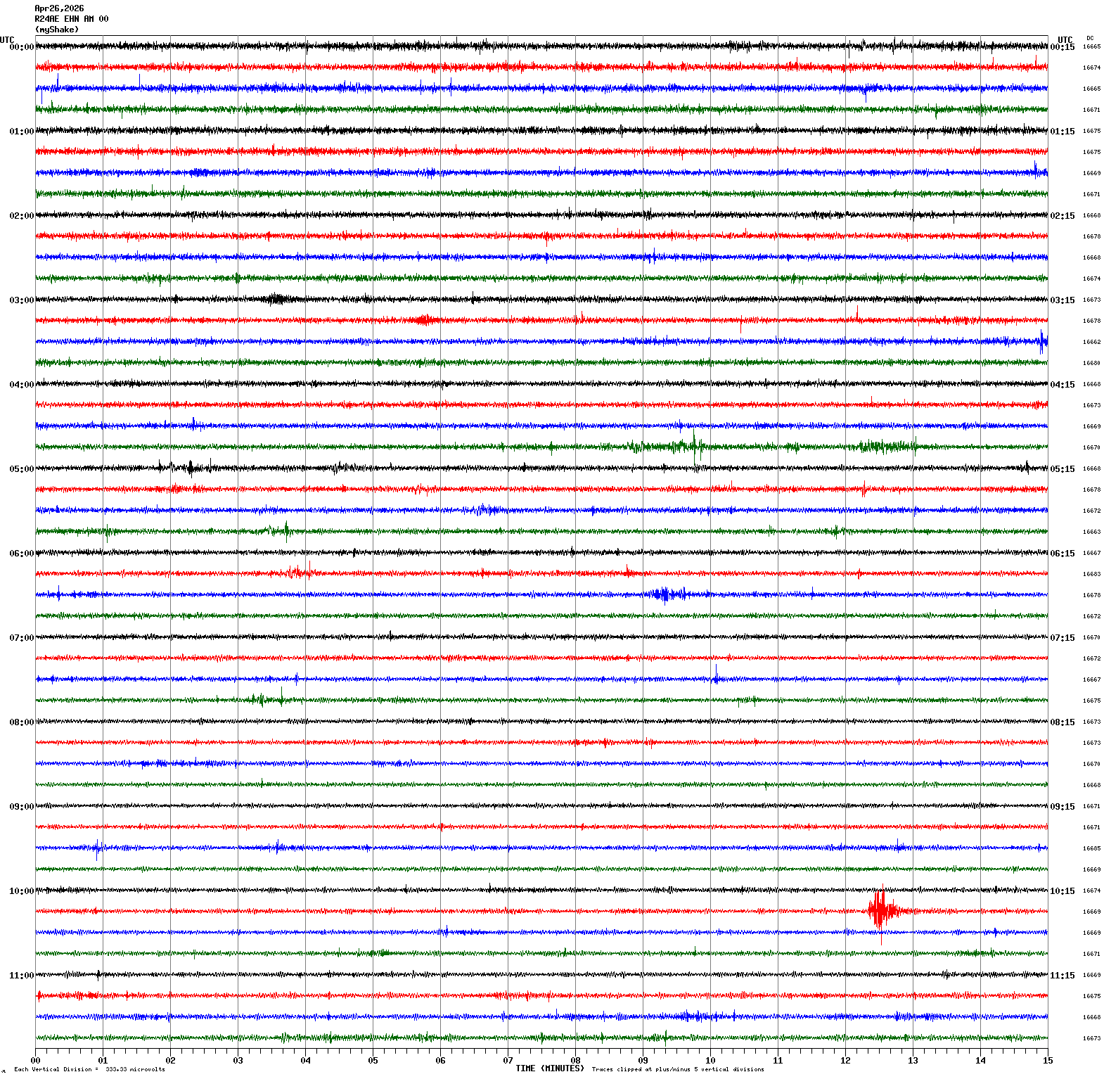 /seismic-data/R24AE/R24AE_EHN_AM_00.2026042600.gif