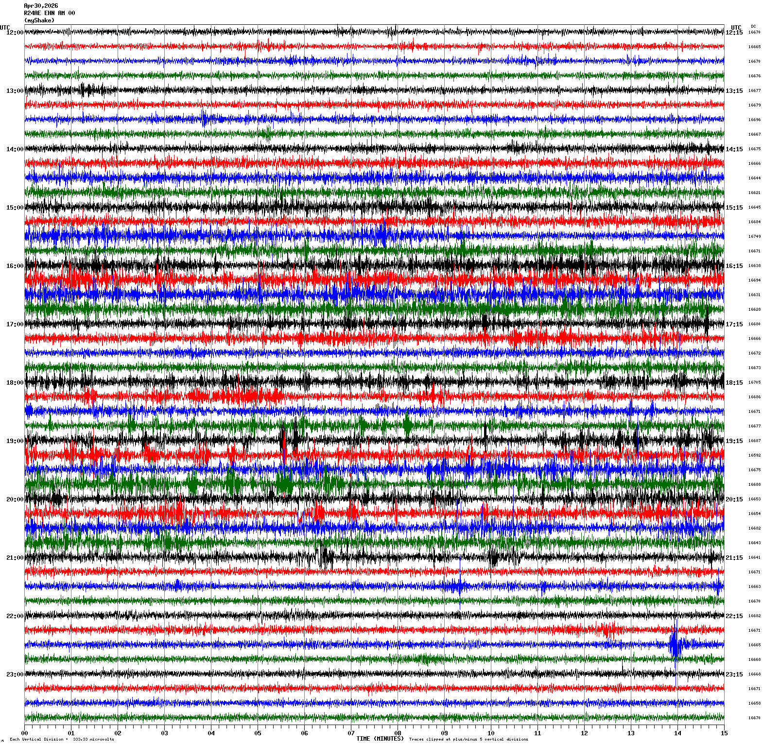 /seismic-data/R24AE/R24AE_EHN_AM_00.2026043012.gif