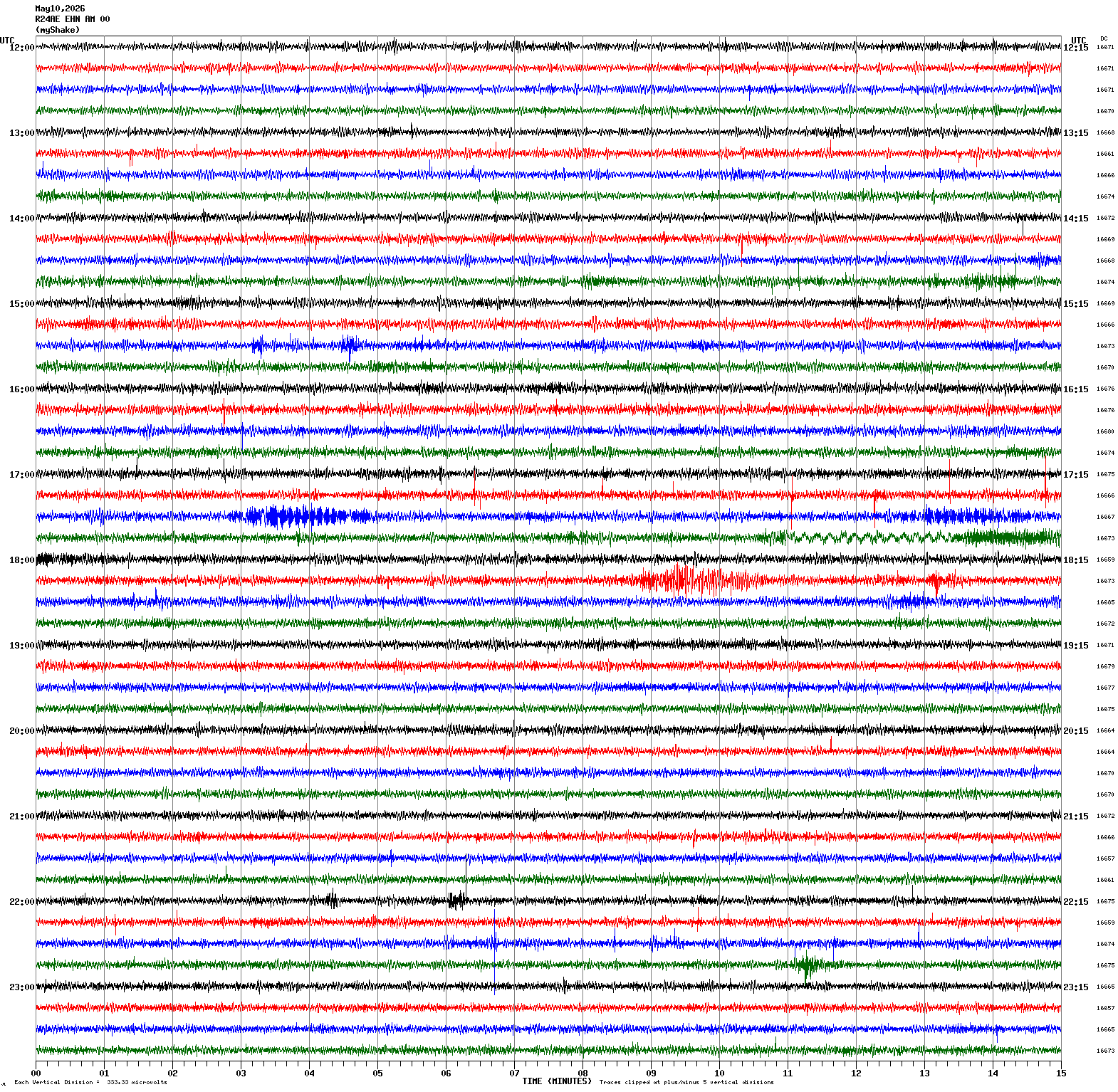 /seismic-data/R24AE/R24AE_EHN_AM_00.2026051012.gif