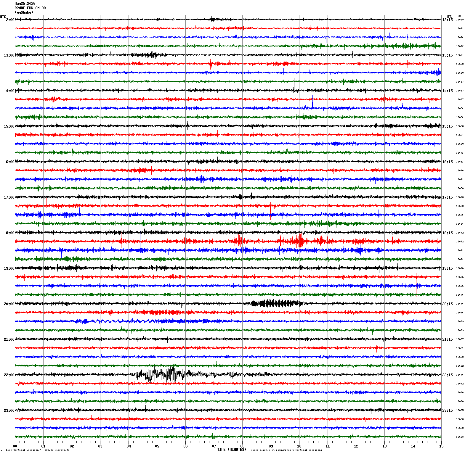 /seismic-data/R24AE/R24AE_EHN_AM_00.2026052512.gif