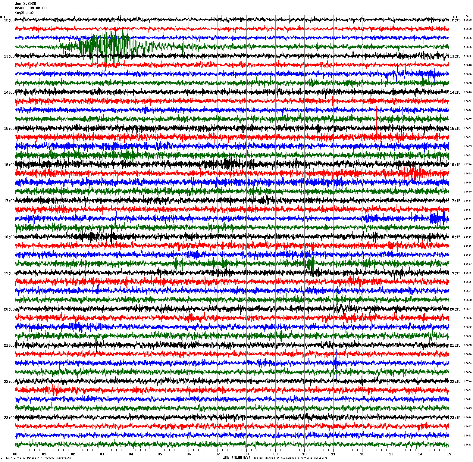 /seismic-data/R24AE/R24AE_EHN_AM_00.2026060312.gif