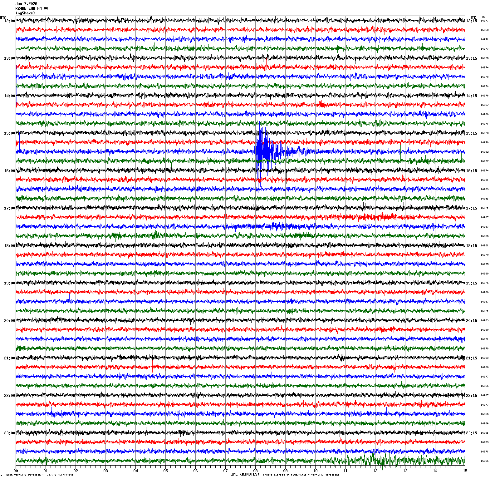 /seismic-data/R24AE/R24AE_EHN_AM_00.2026060712.gif