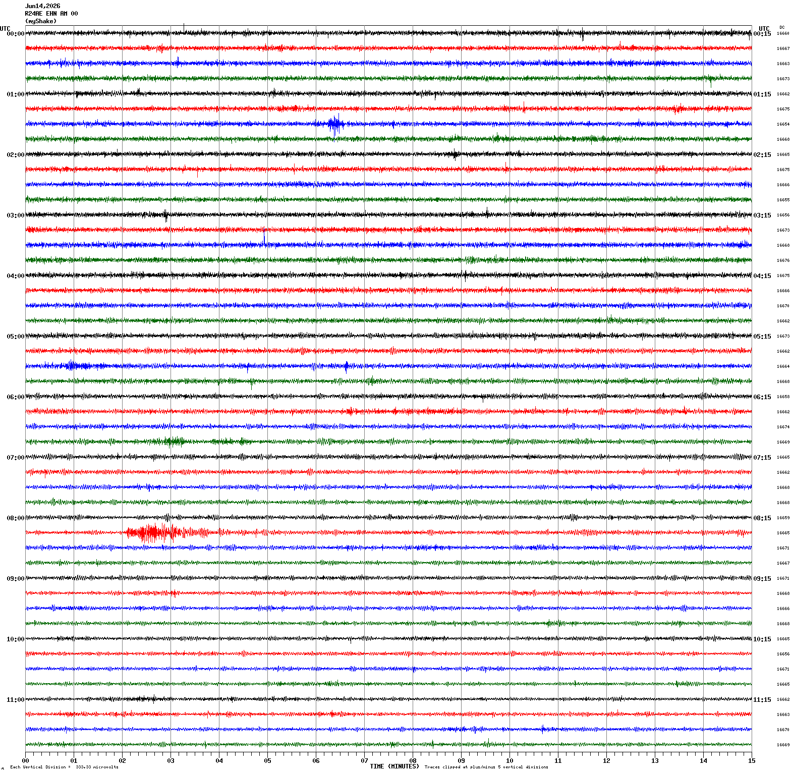 /seismic-data/R24AE/R24AE_EHN_AM_00.2026061400.gif
