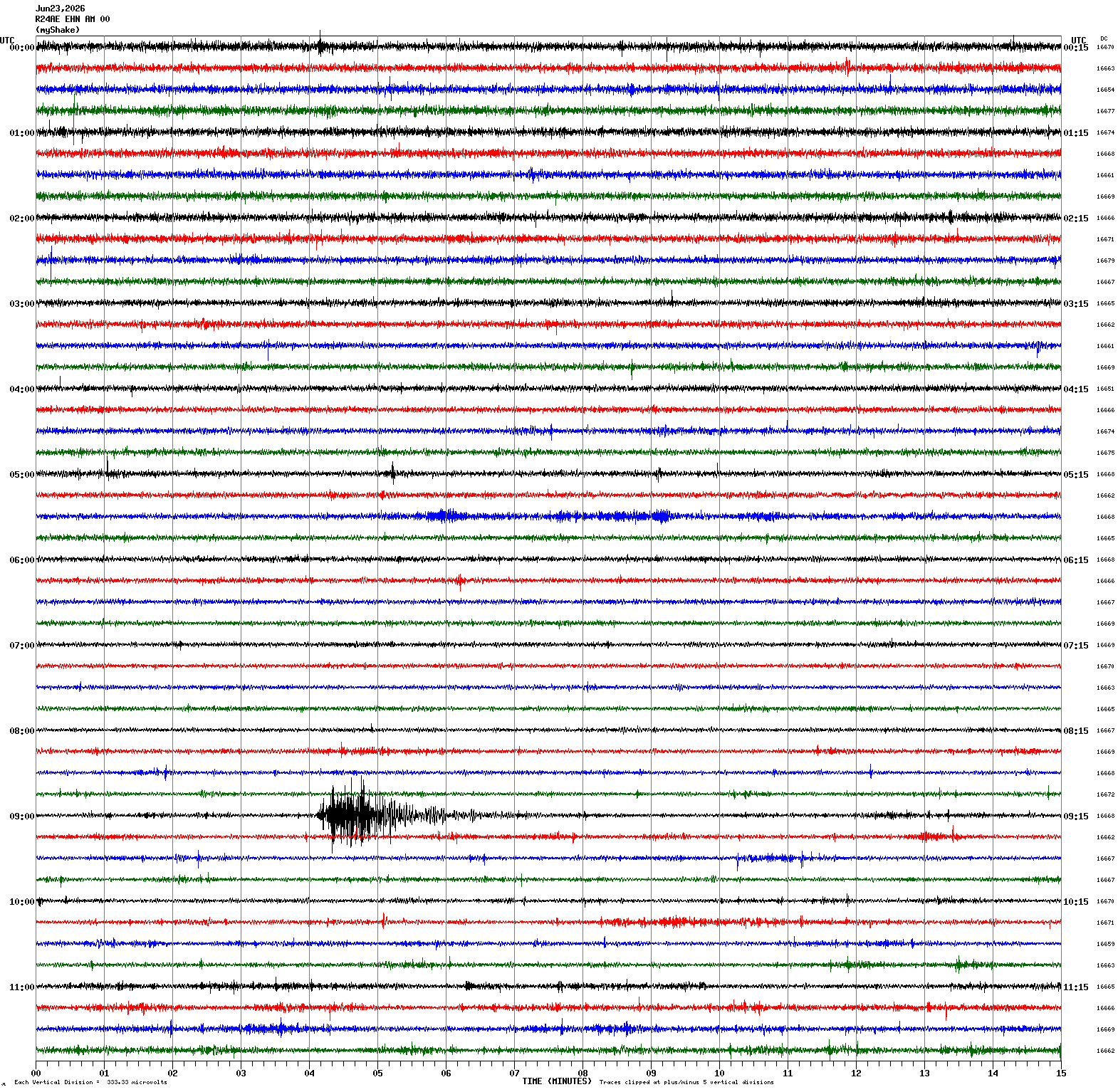 /seismic-data/R24AE/R24AE_EHN_AM_00.2026062300.gif
