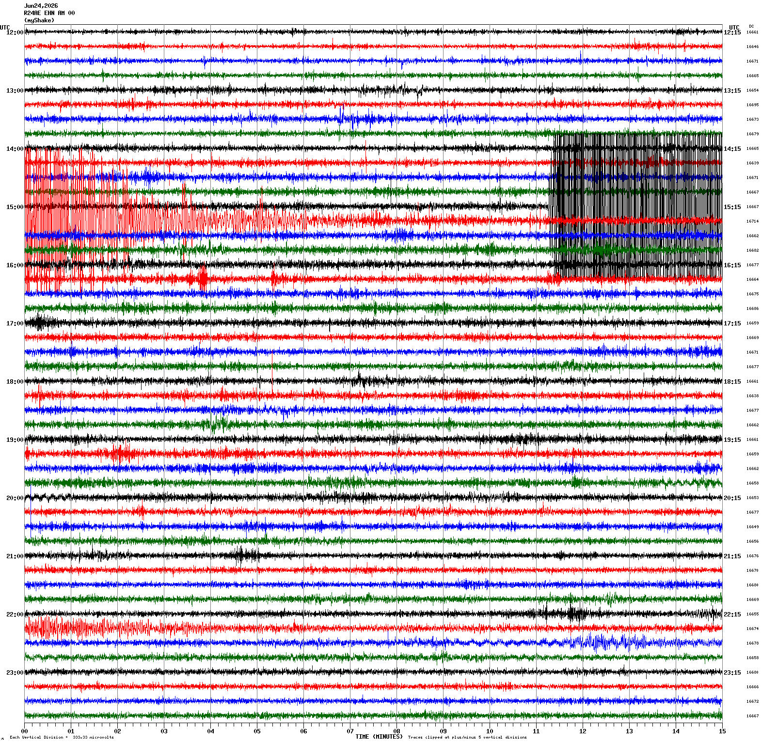 /seismic-data/R24AE/R24AE_EHN_AM_00.2026062412.gif